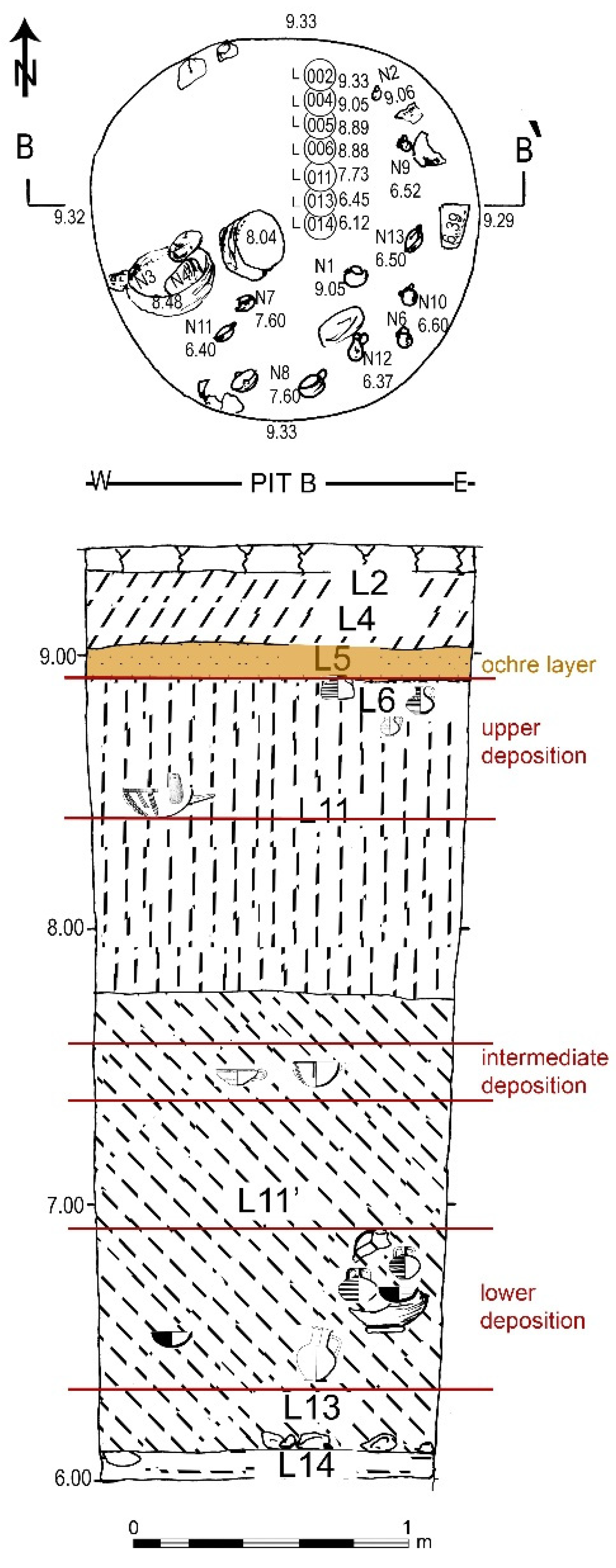 Religions 12 00877 g003