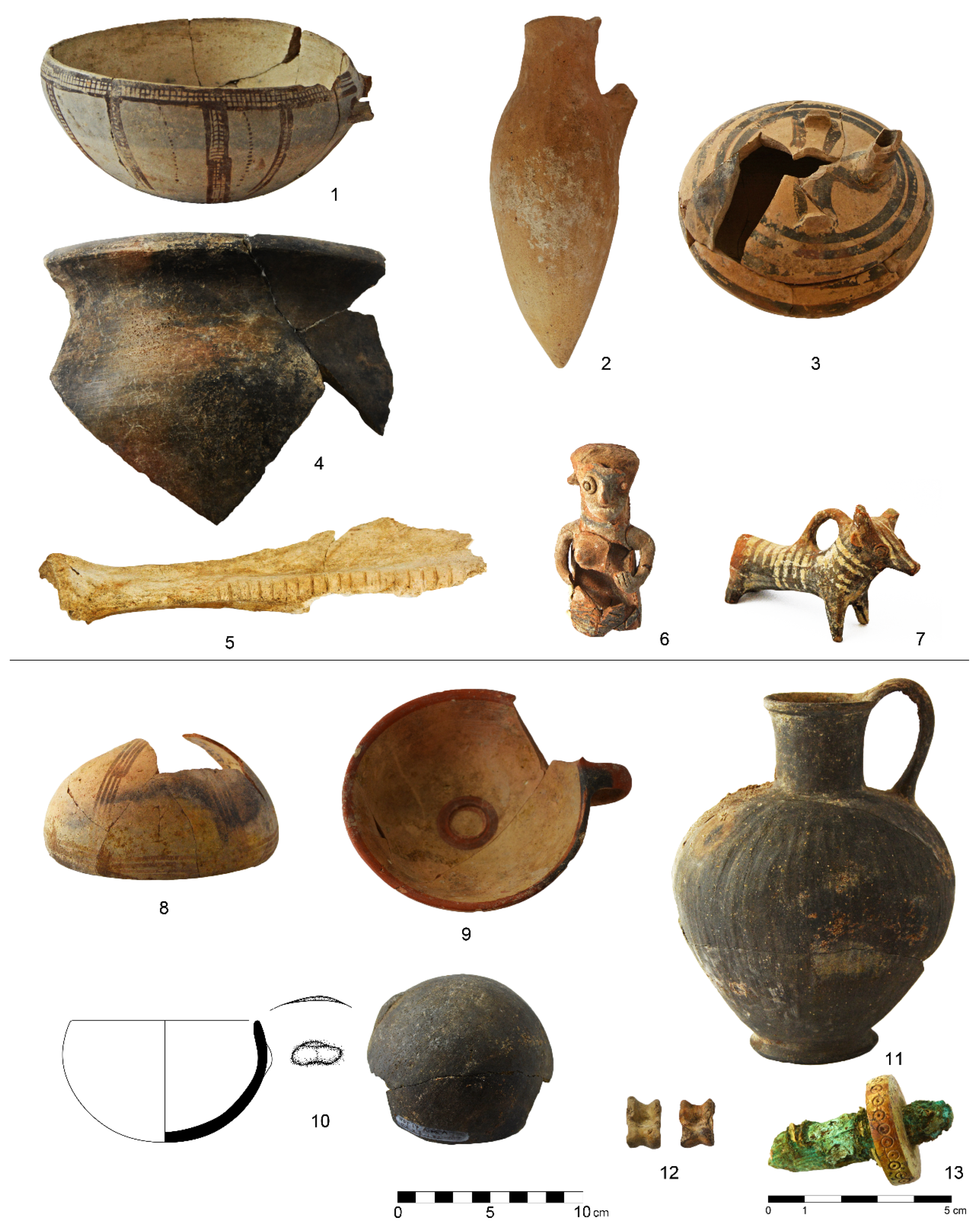 Religions 12 00877 g005