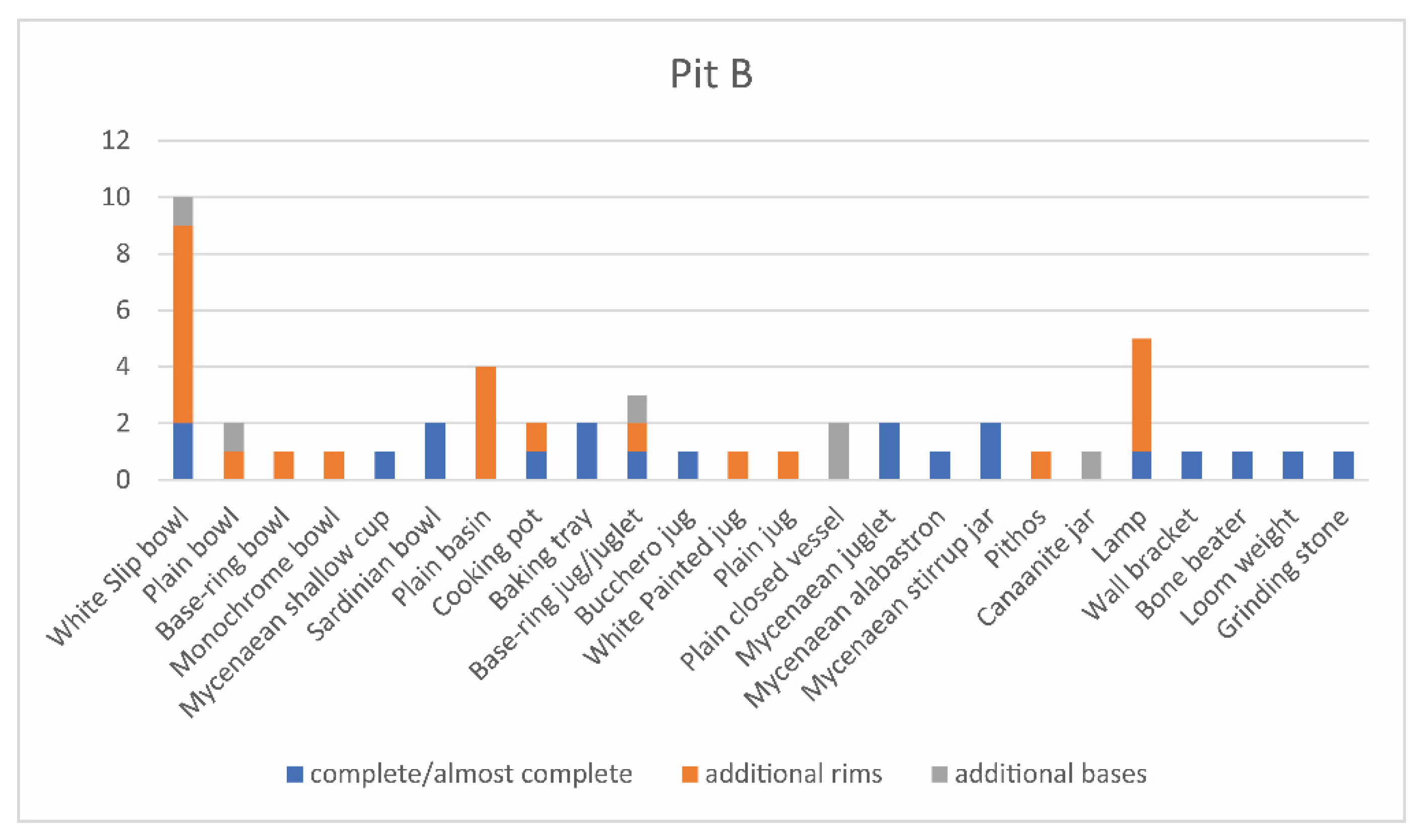 Religions 12 00877 g006