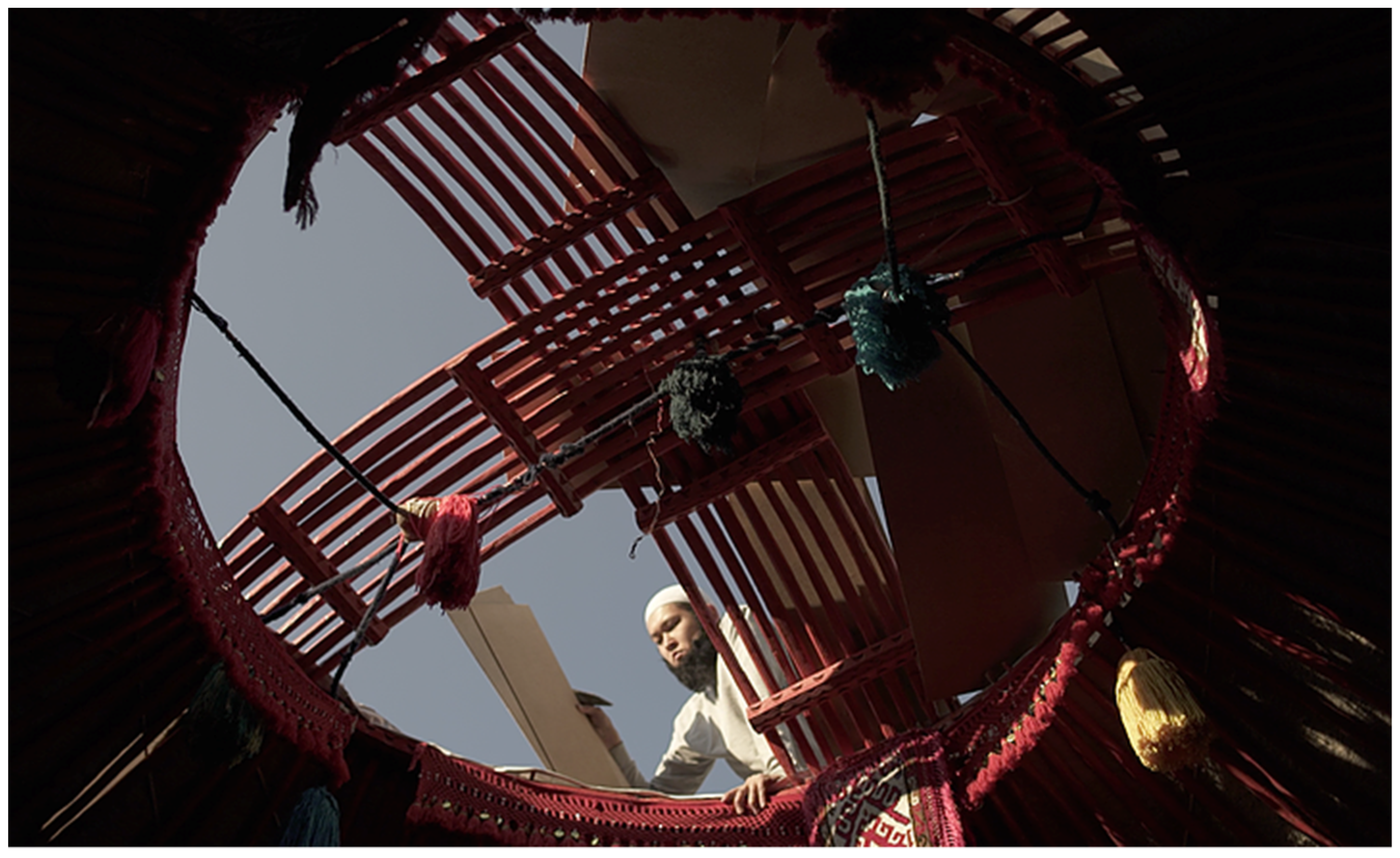 Religions 12 00892 g003