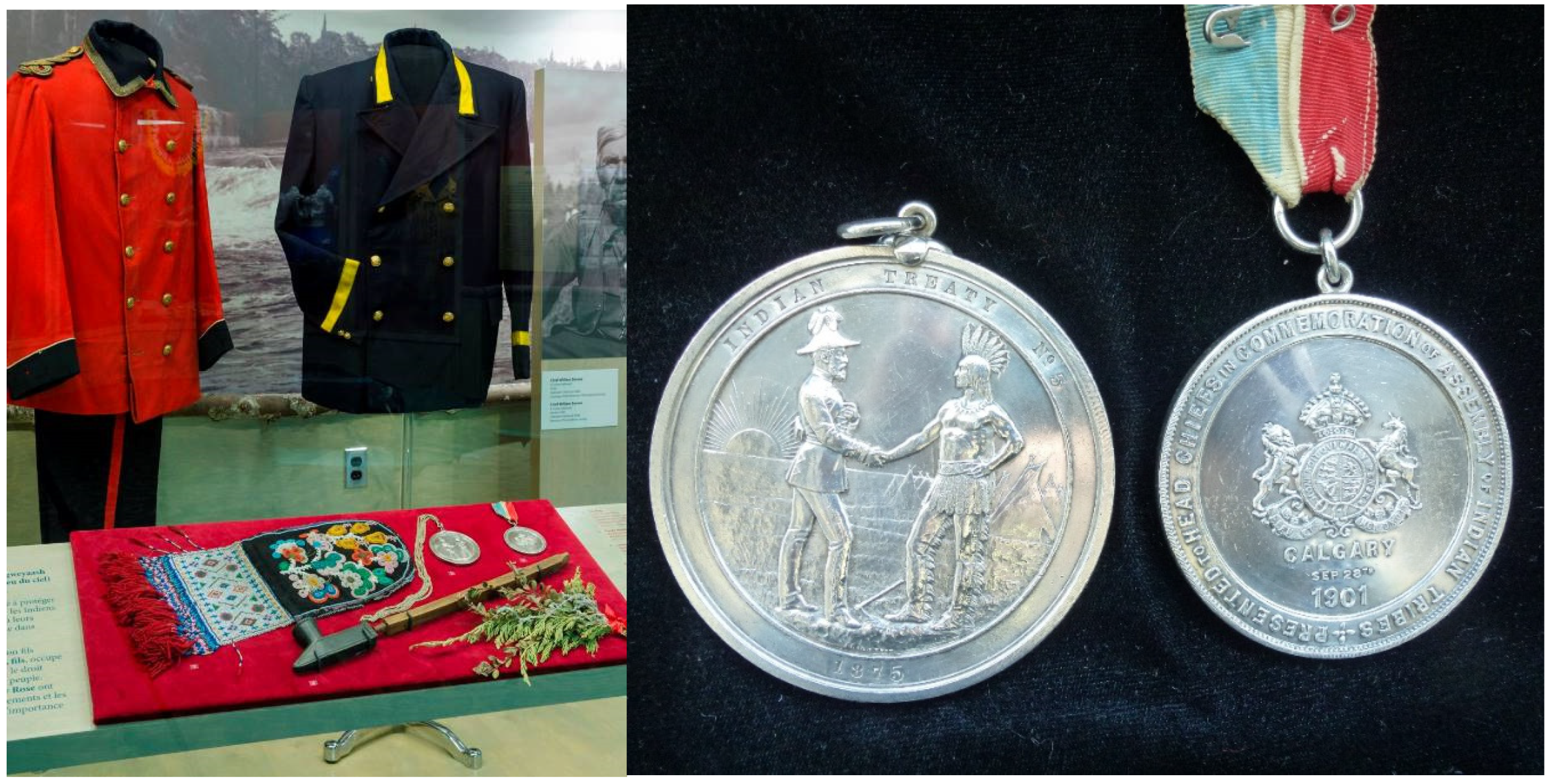 Religions 12 00894 g006 550