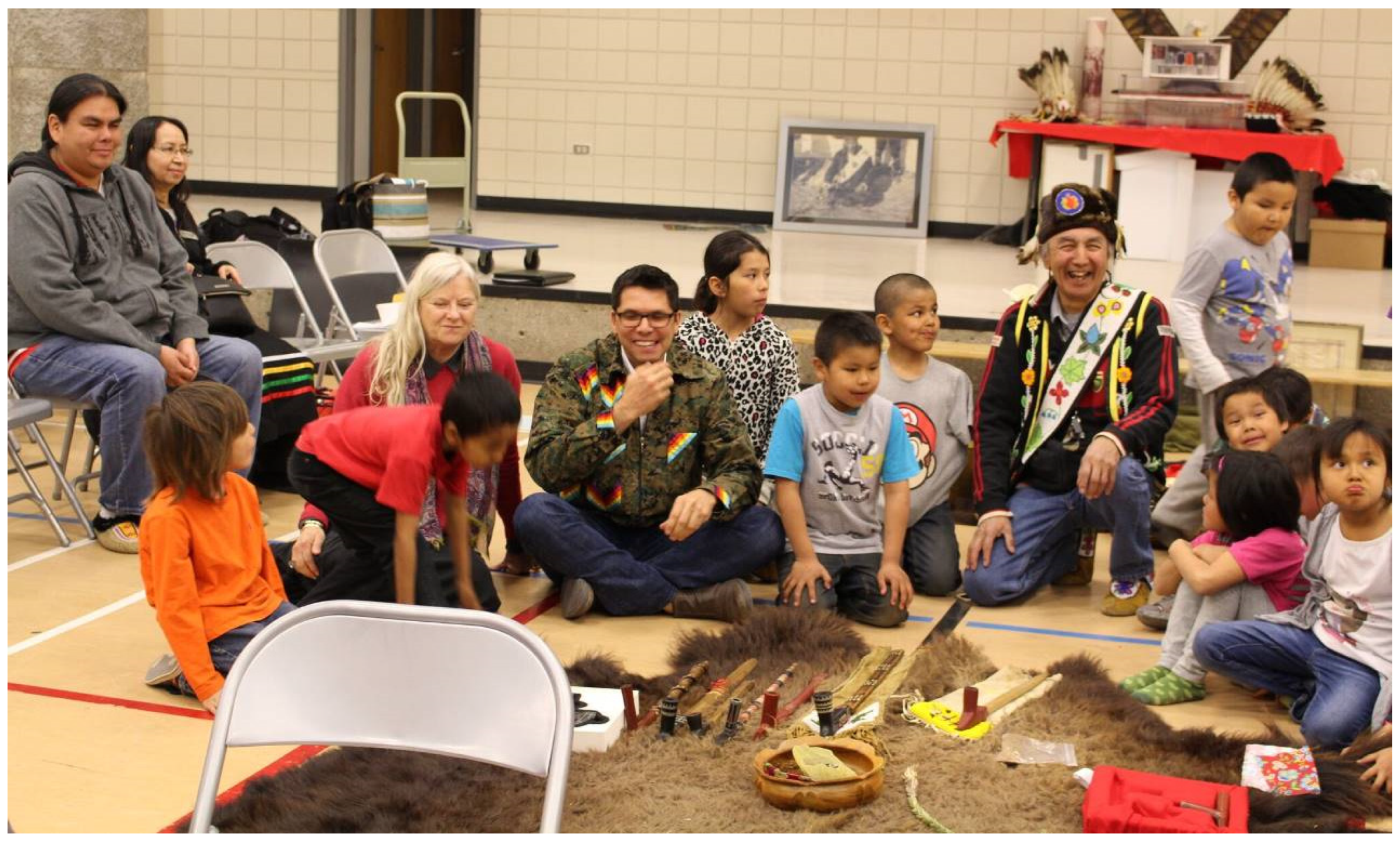 Religions 12 00894 g009 550