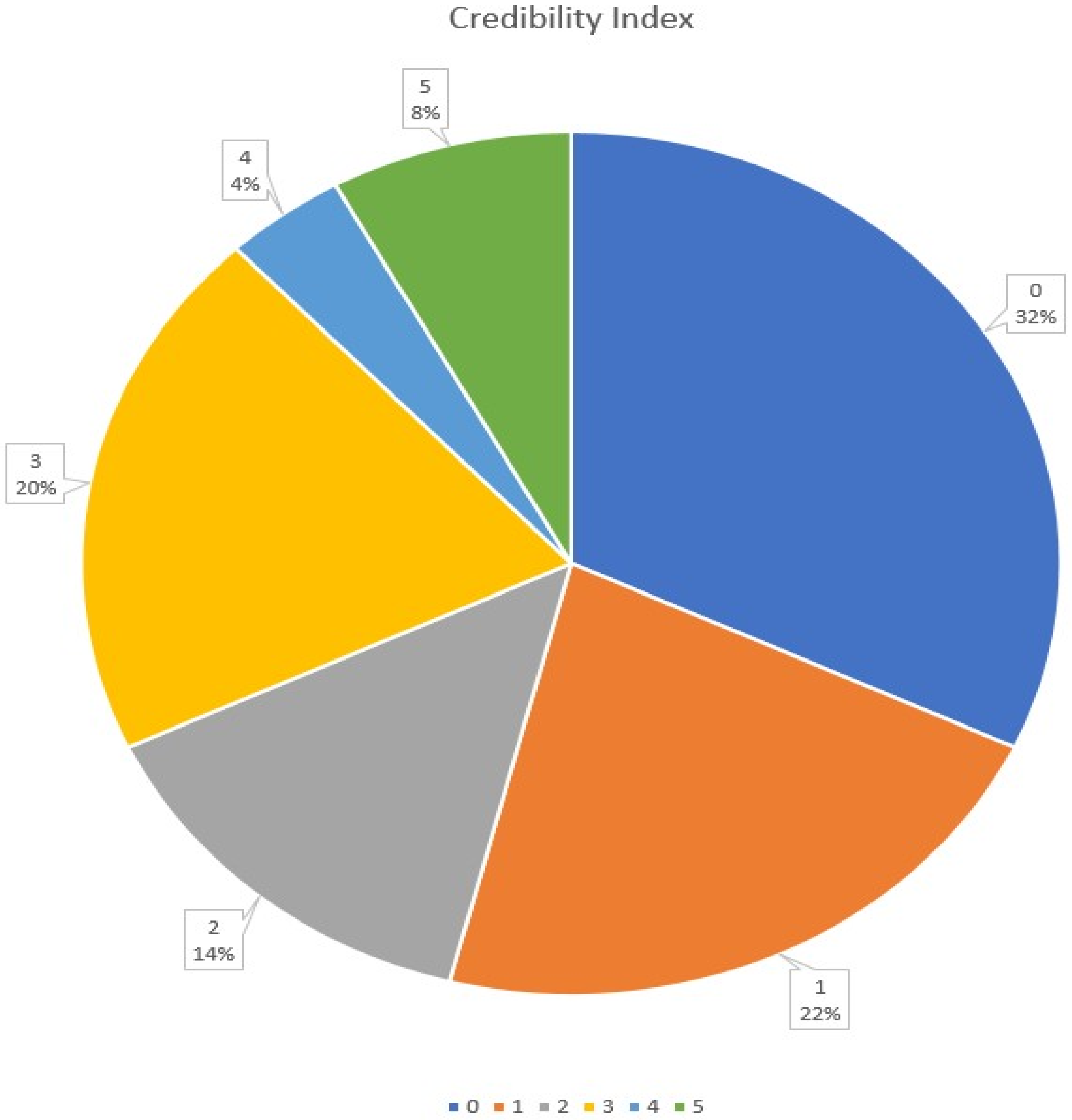 Religions 12 00902 g0a2