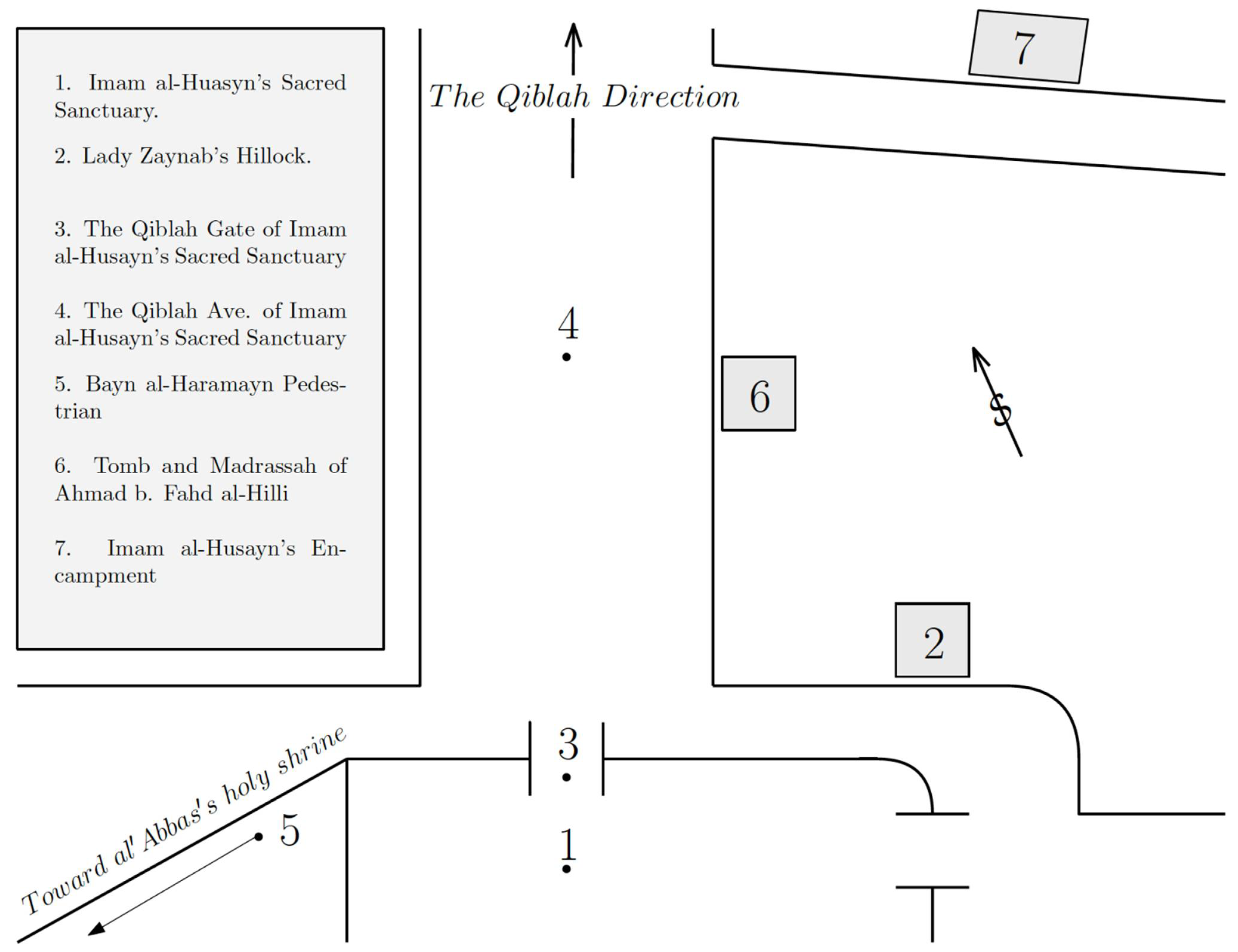 Religions 12 00904 g013