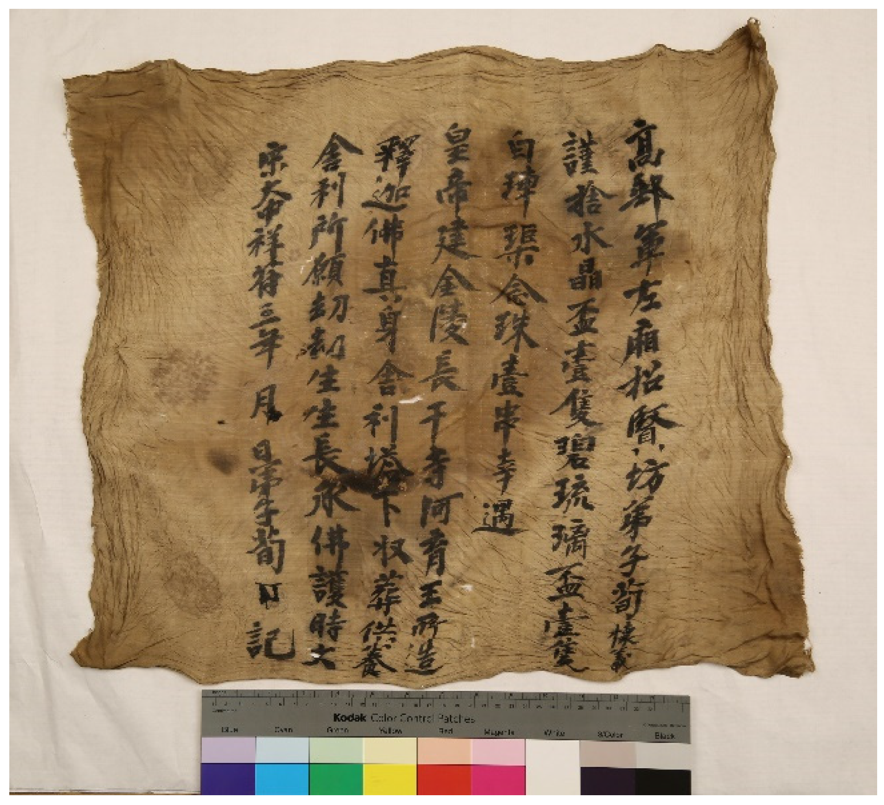 Religions 12 00909 g007