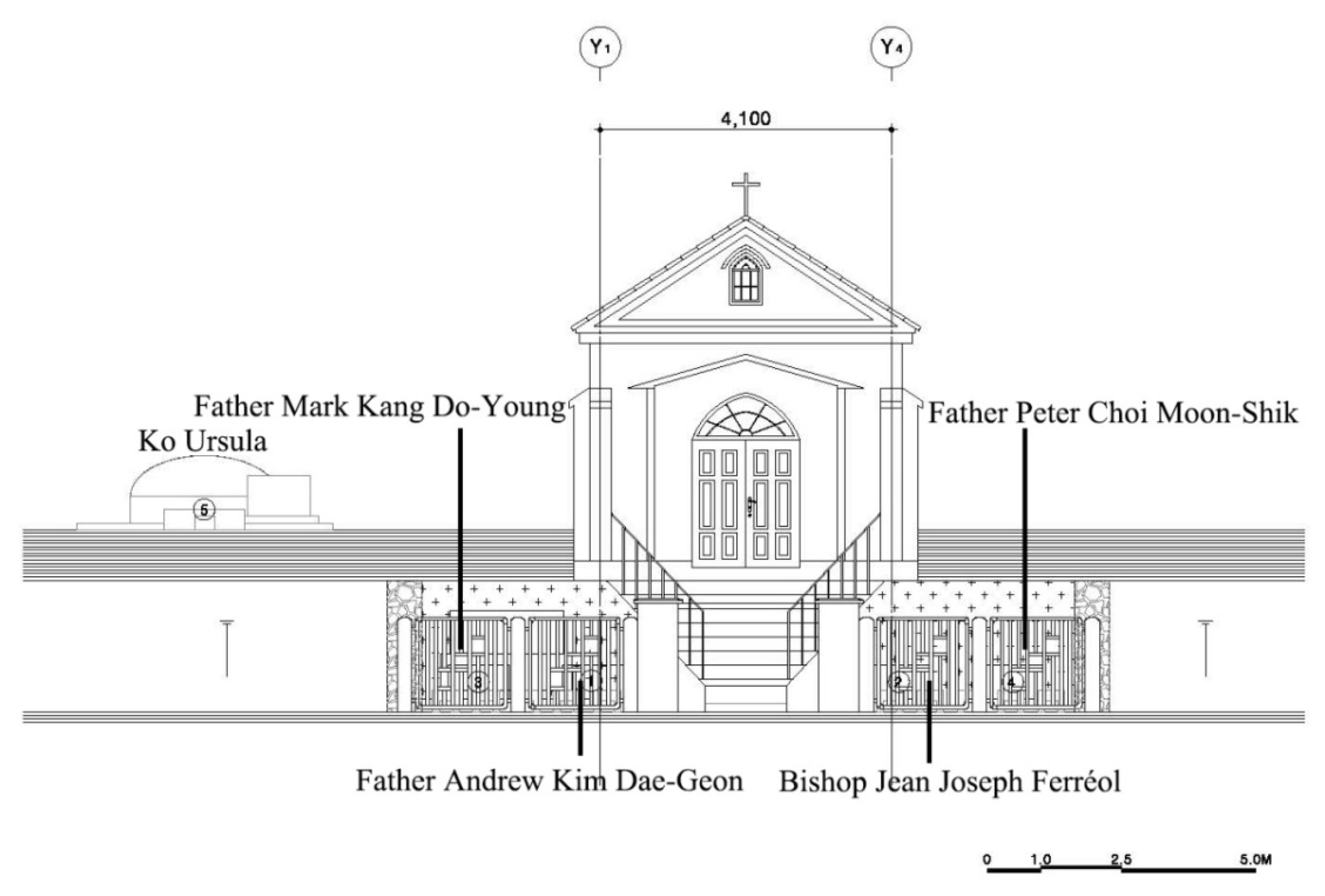 Religions 12 00919 g003 550
