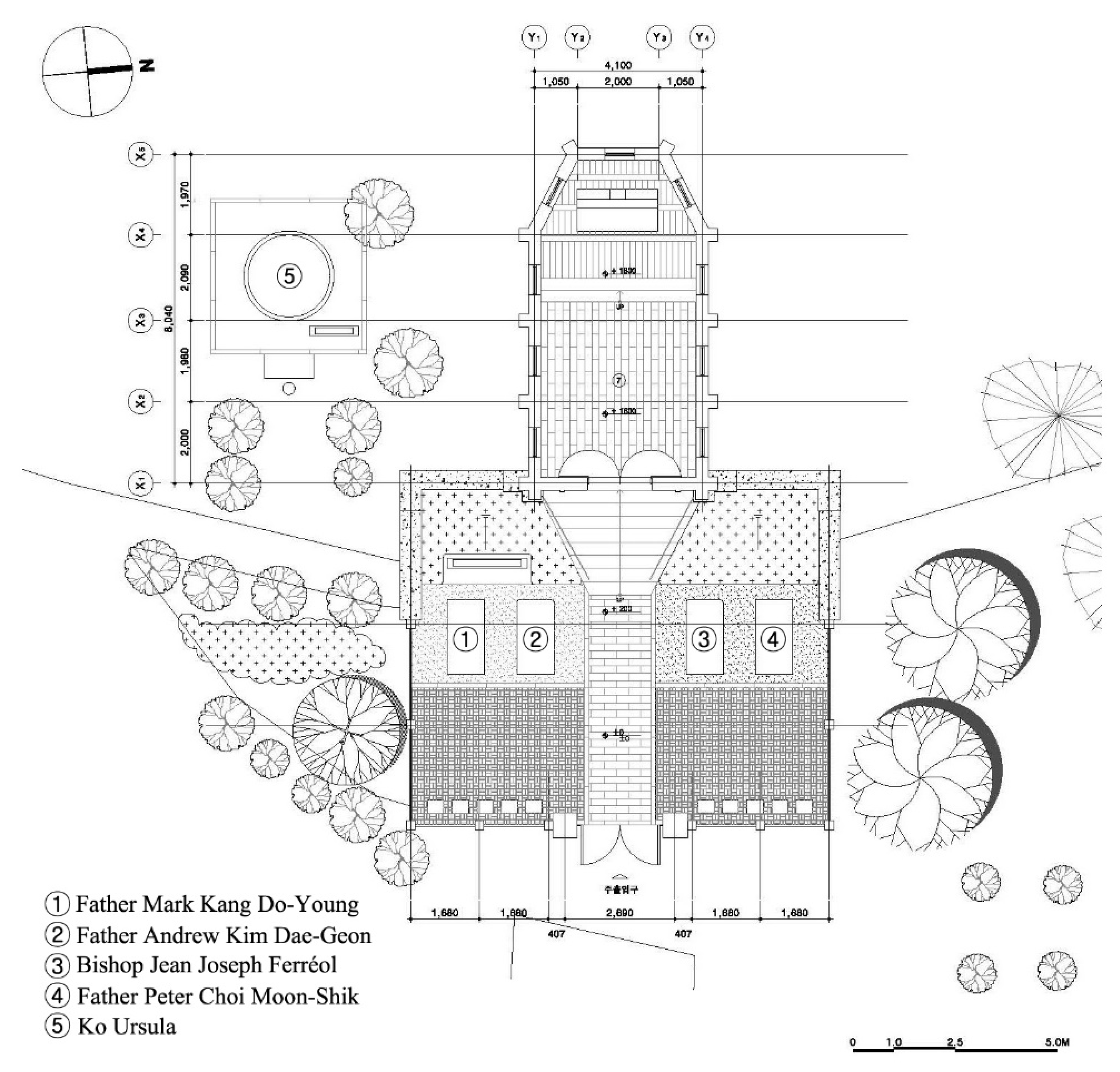 Religions 12 00919 g006 550