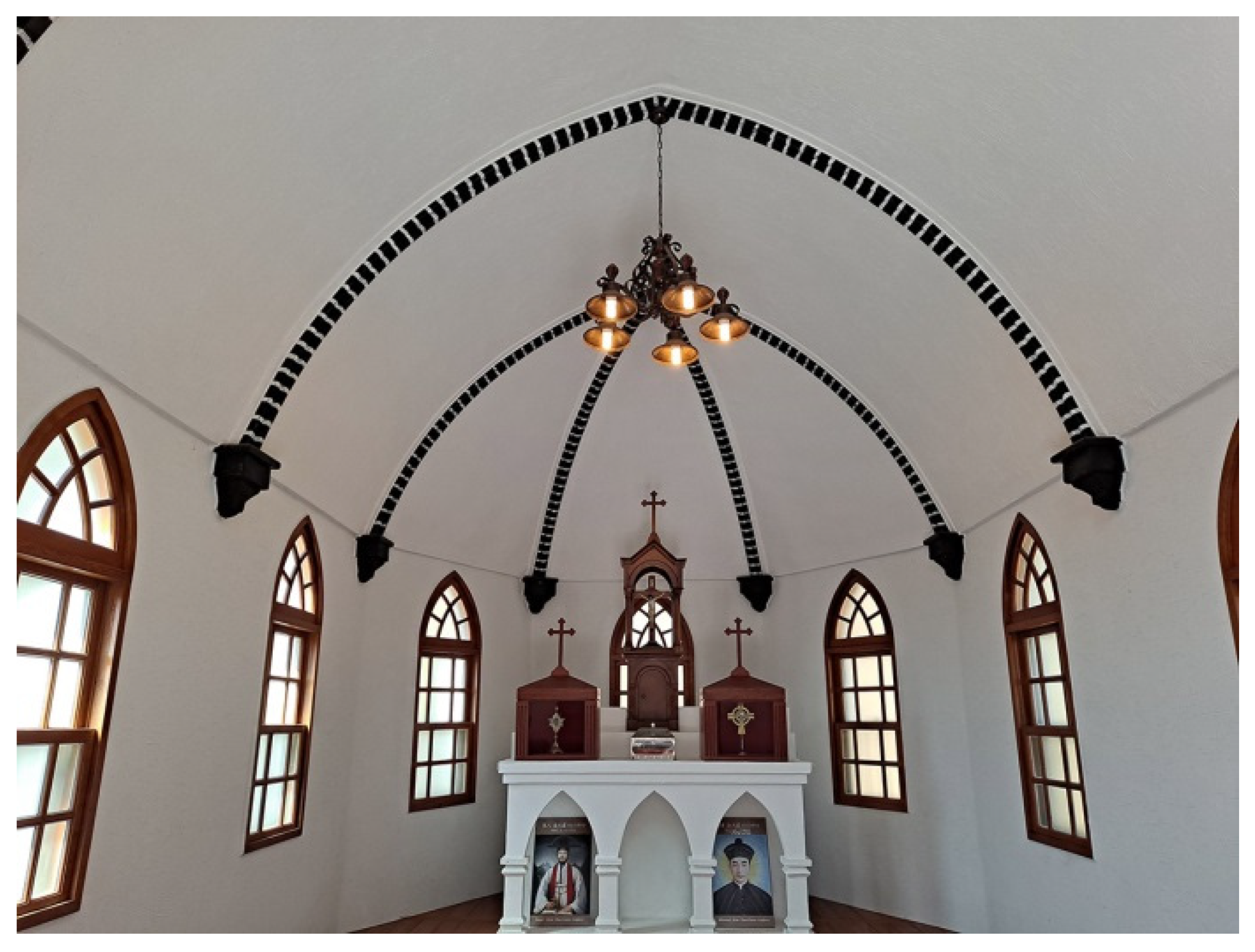 Religions 12 00919 g007 550