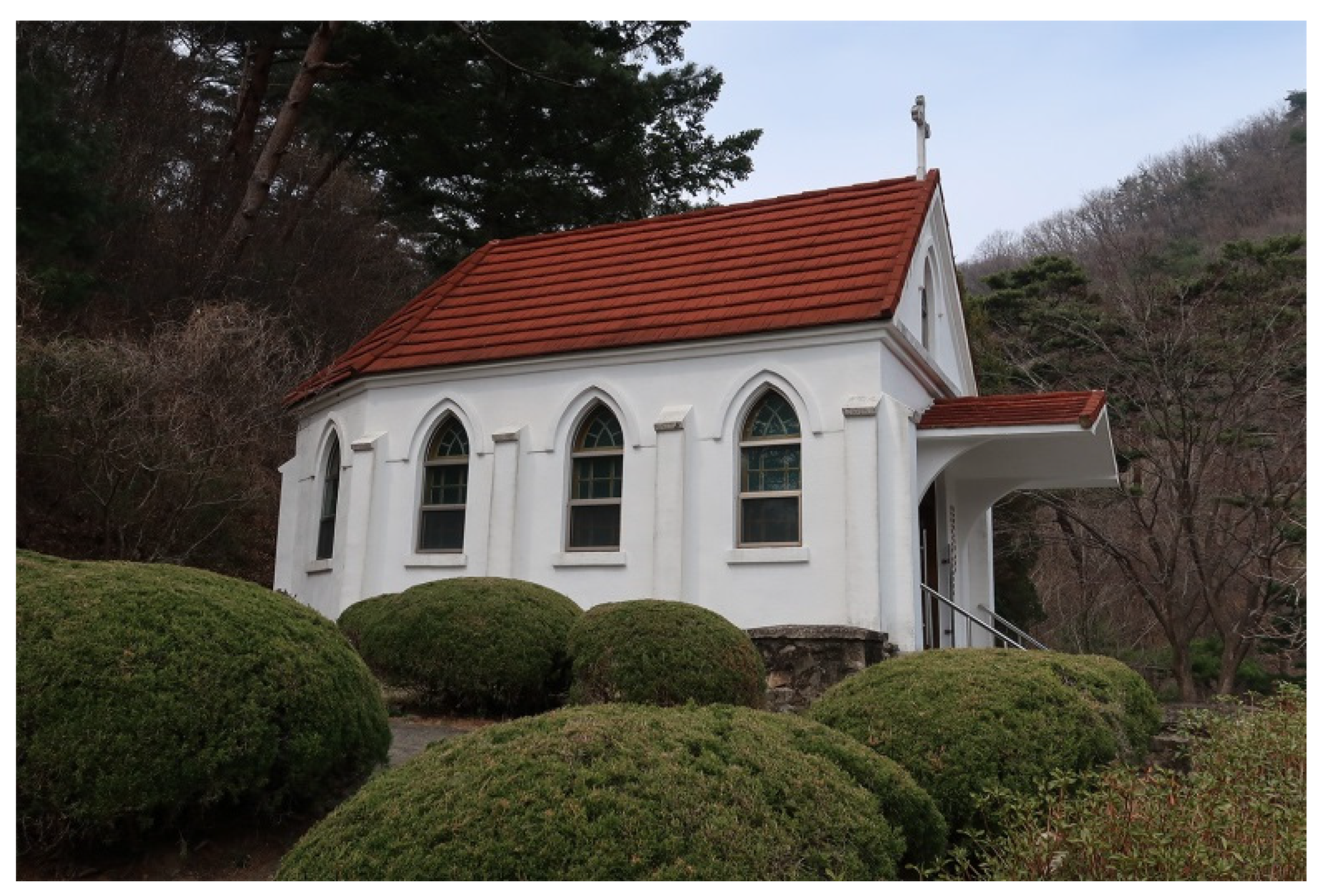 Religions 12 00919 g012 550