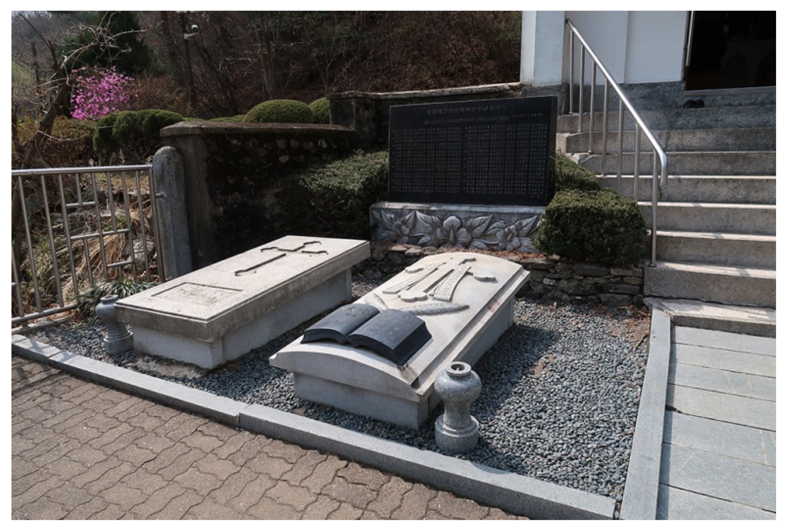 Religions 12 00919 g016 550