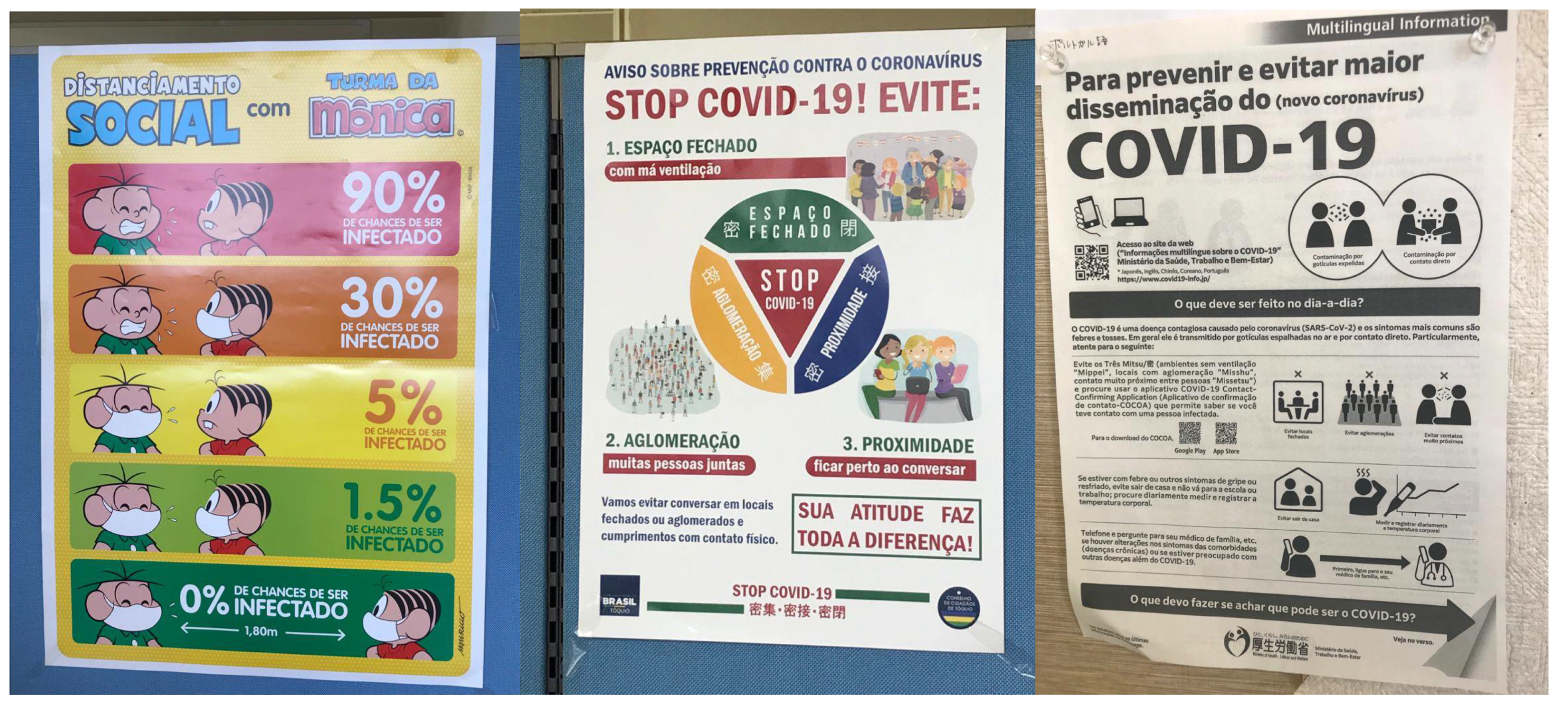 Religions 12 00943 g003 Religions 12 00943 g003