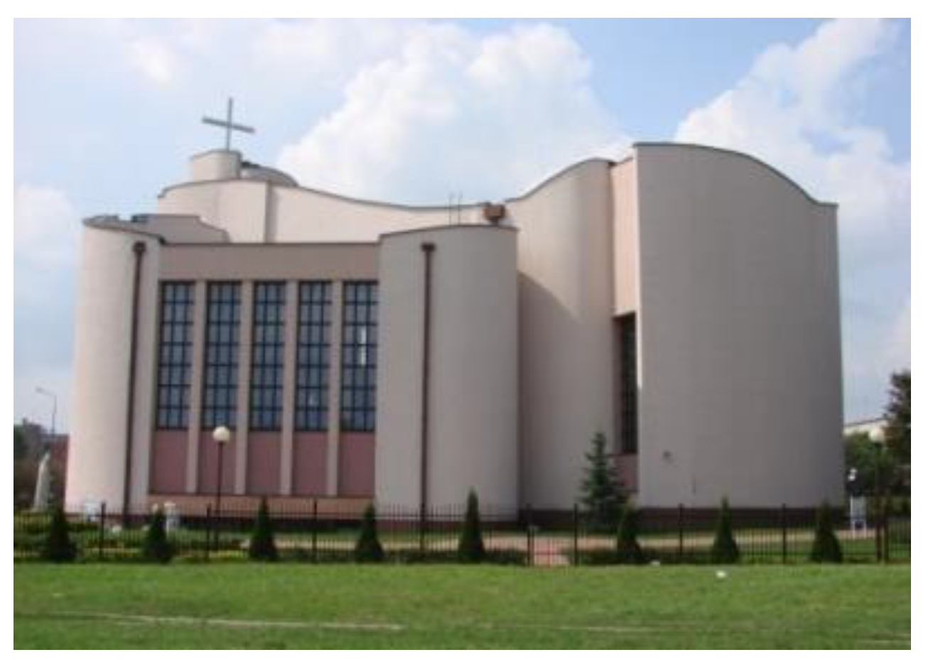 Religions 12 00952 g010 550