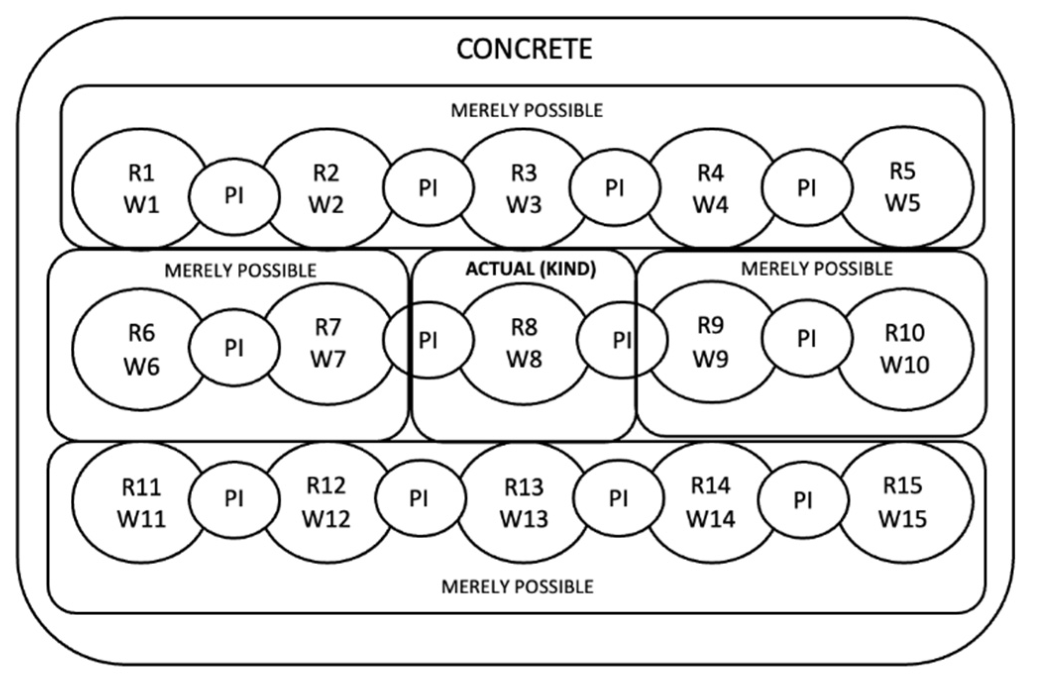 Religions 12 00967 g005 550