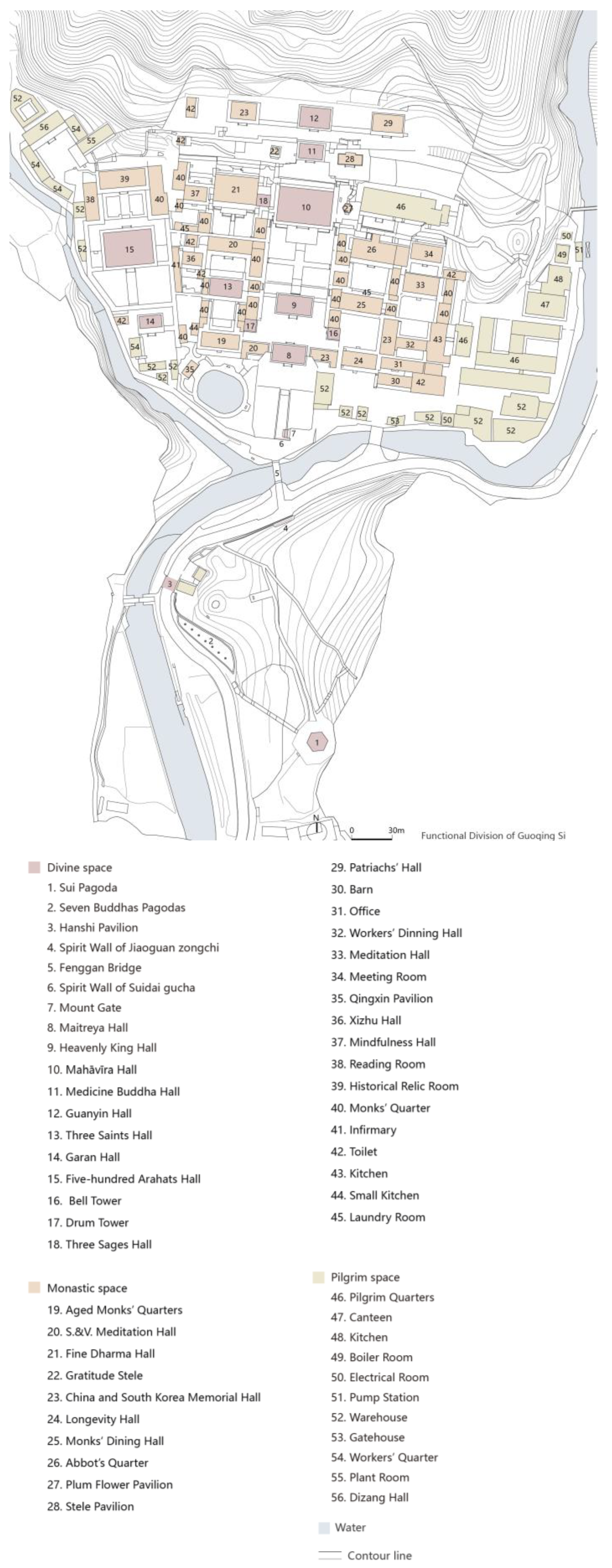 Religions 12 00972 g005