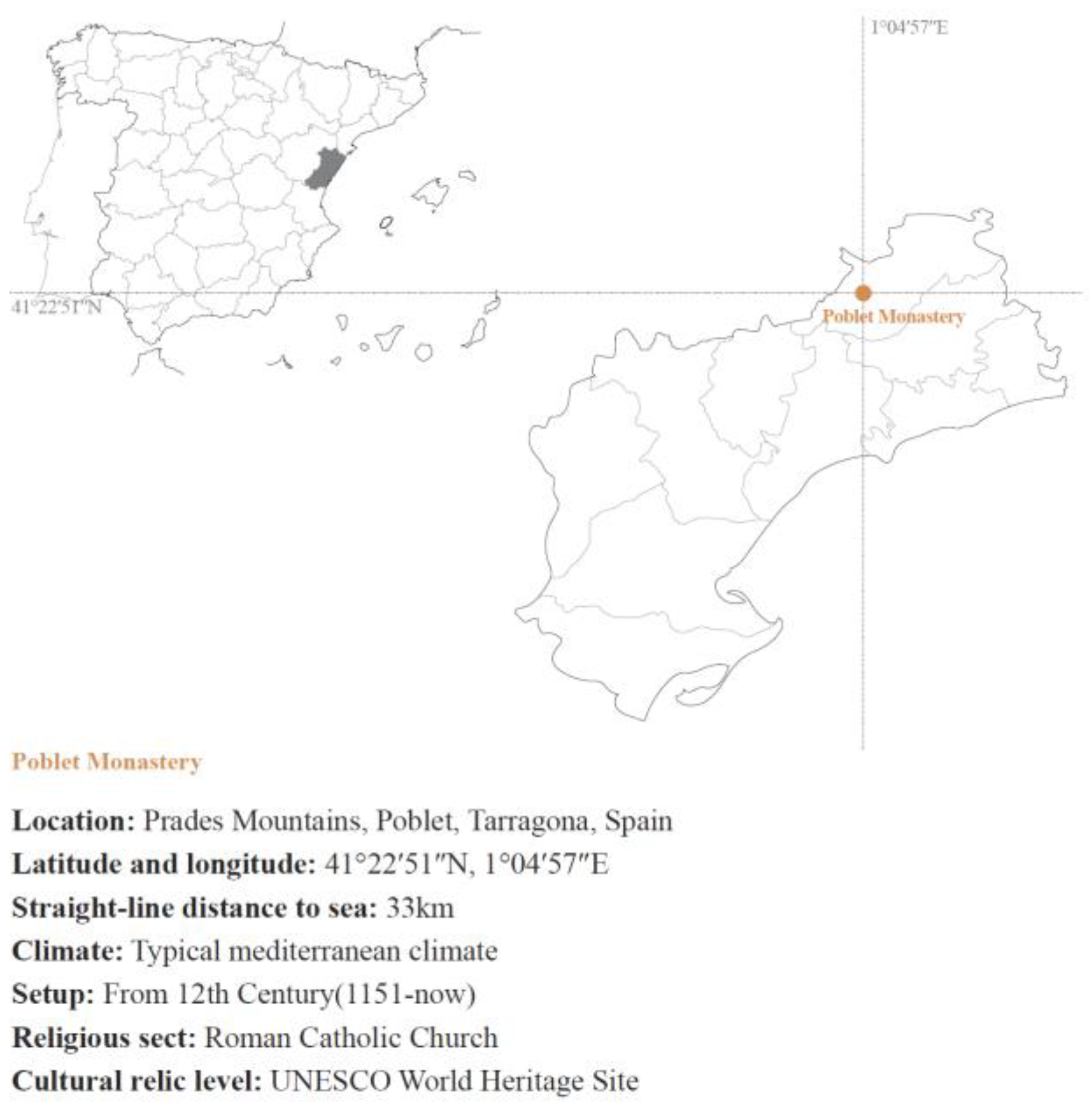 Religions 12 00972 g007