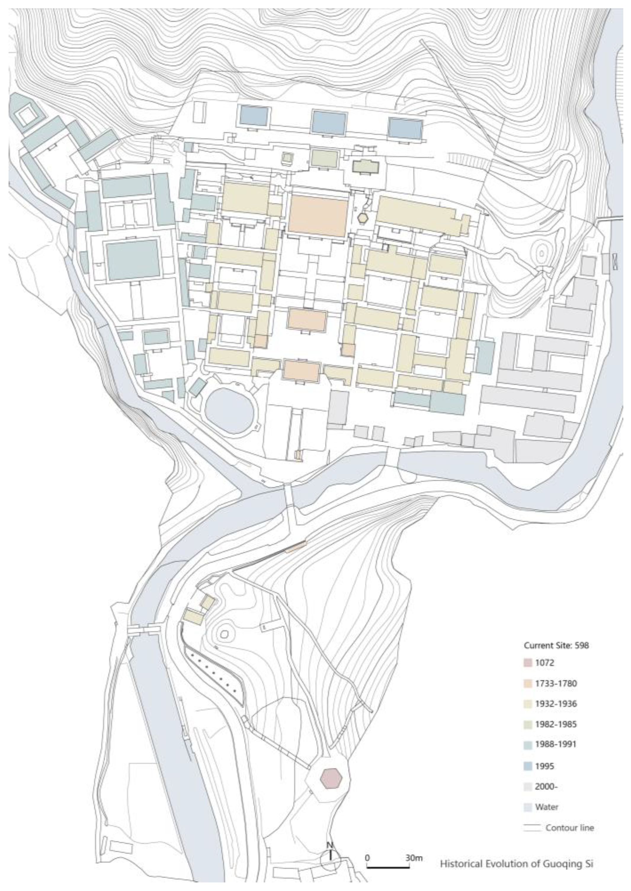 Religions 12 00972 g015