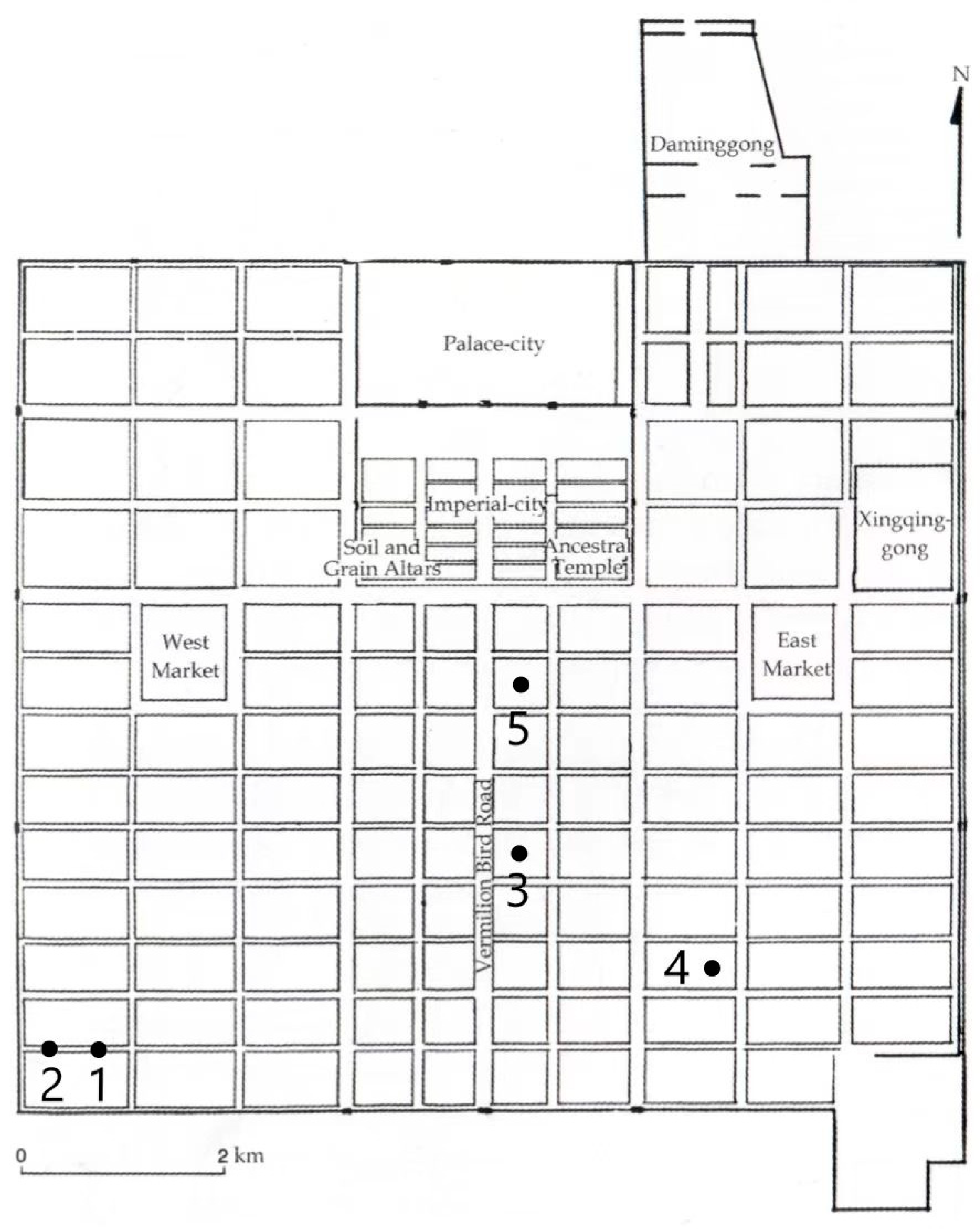 Religions 12 00984 g004 550
