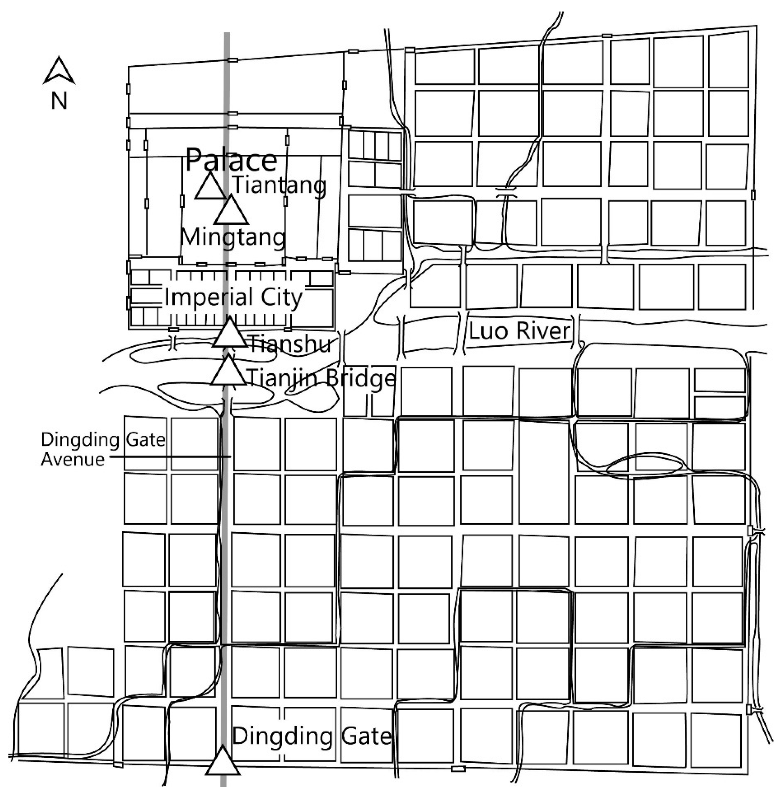 Religions 12 00984 g005 550