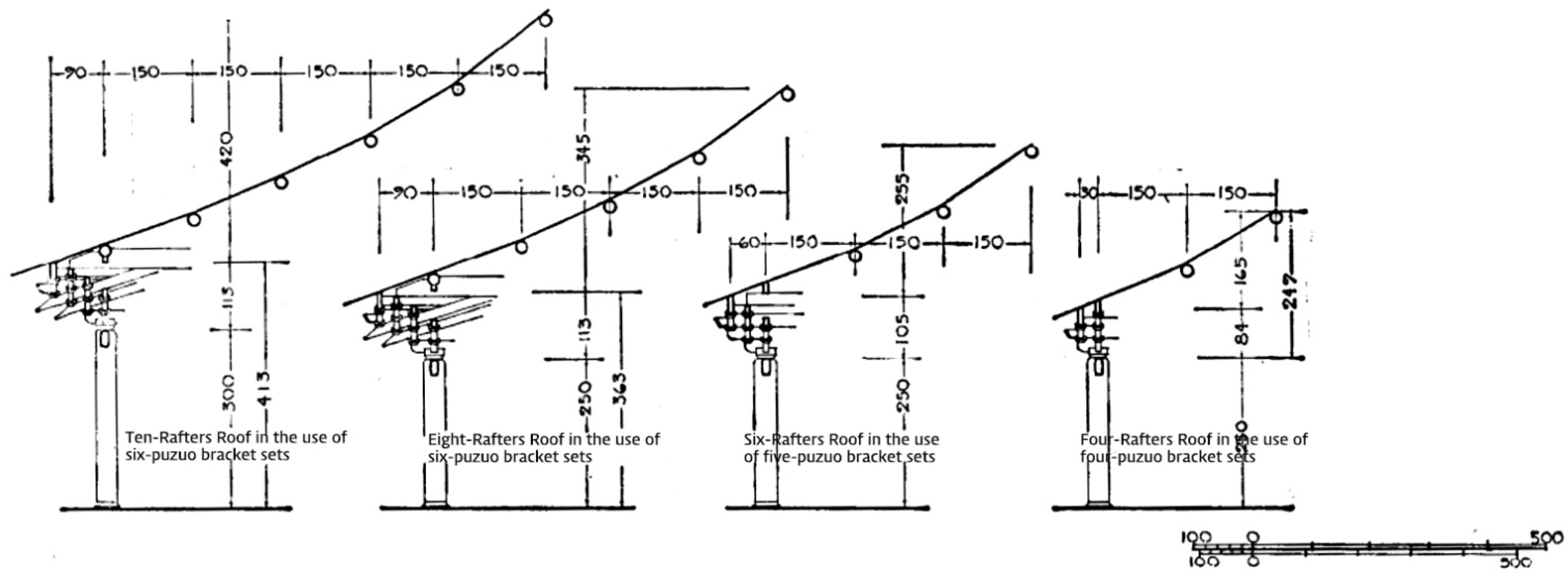 Religions 12 00985 g004 550