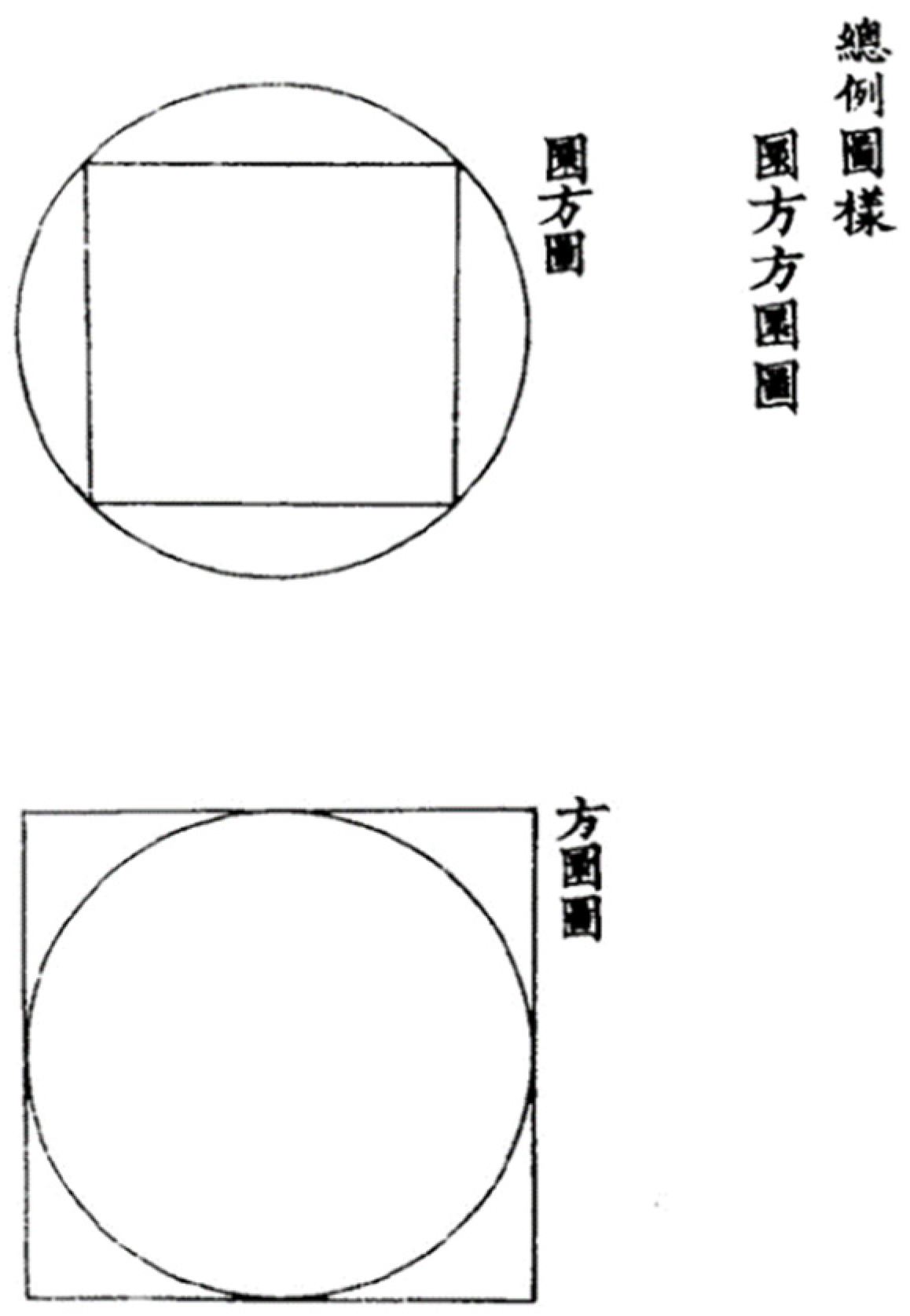 Religions 12 00985 g005 550