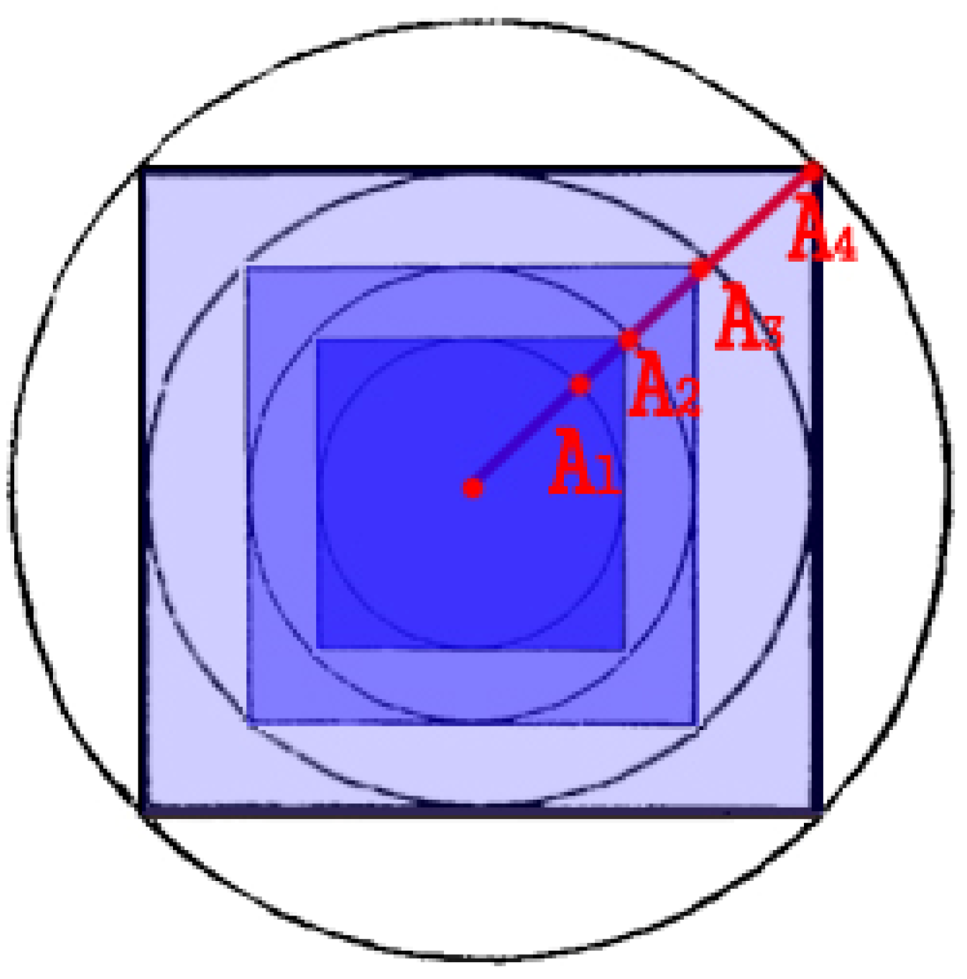Religions 12 00985 g006 550