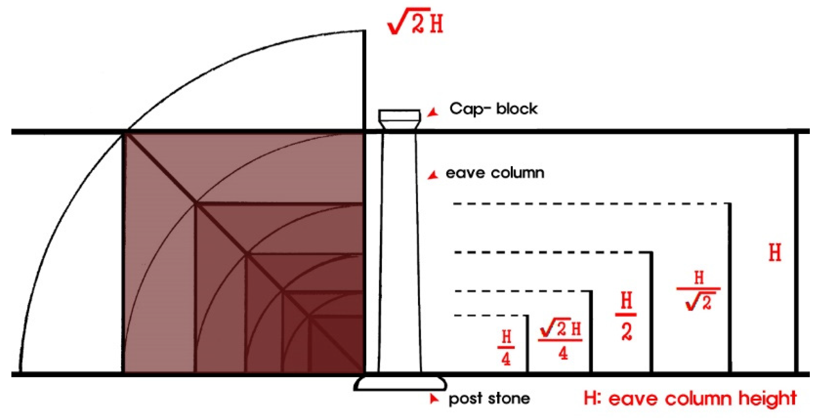 Religions 12 00985 g009 550