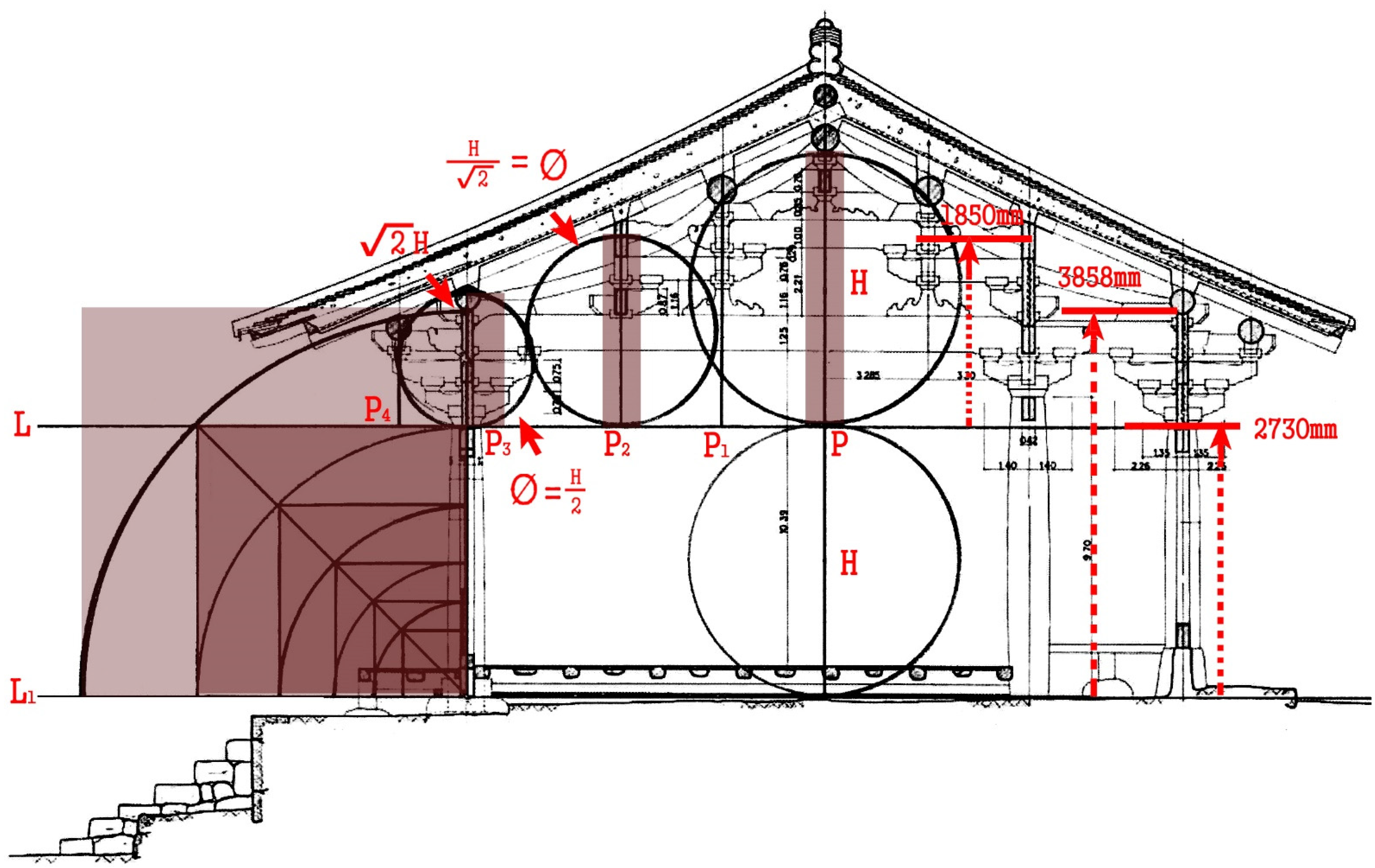 Religions 12 00985 g010 550