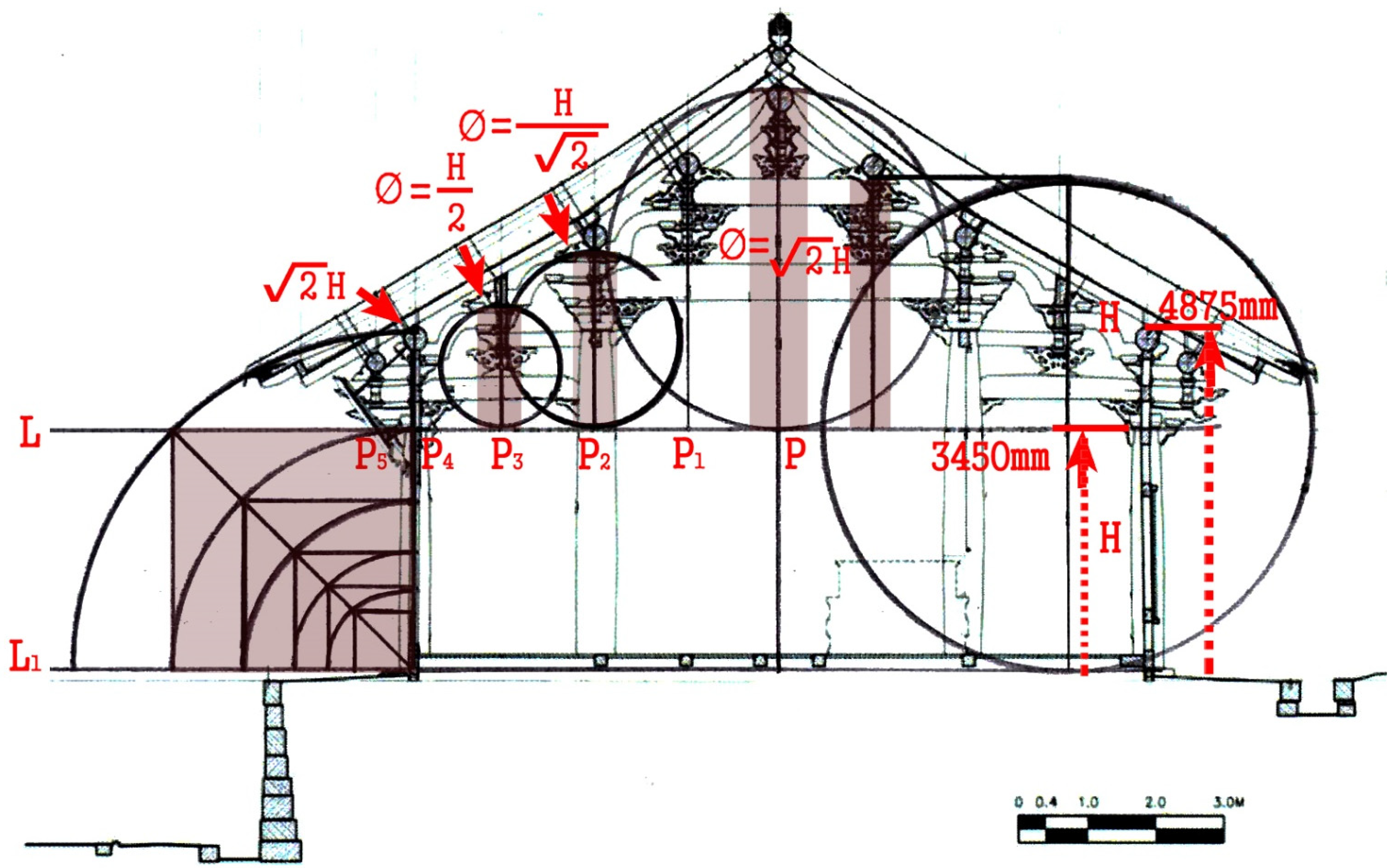 Religions 12 00985 g012 550