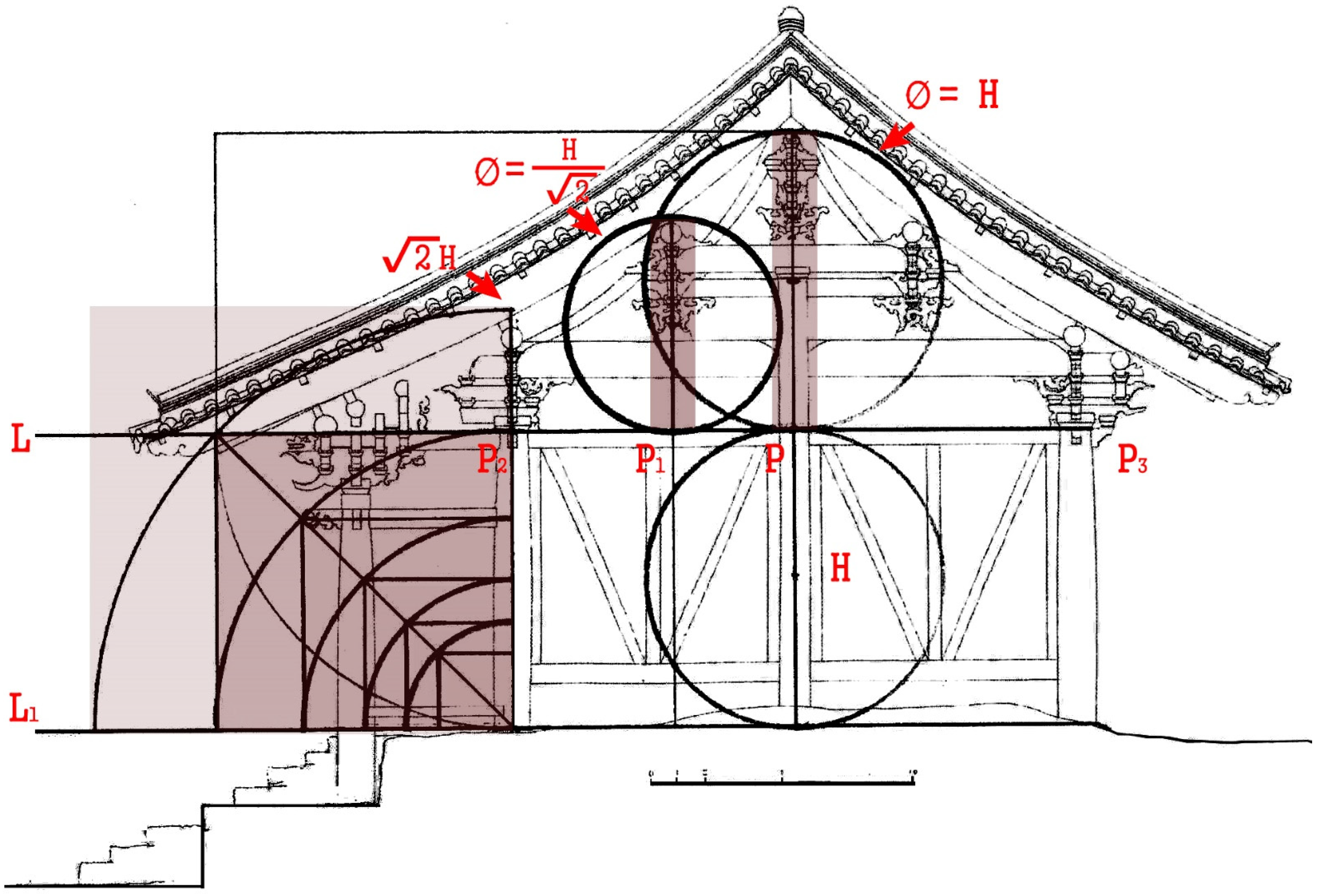 Religions 12 00985 g015 550