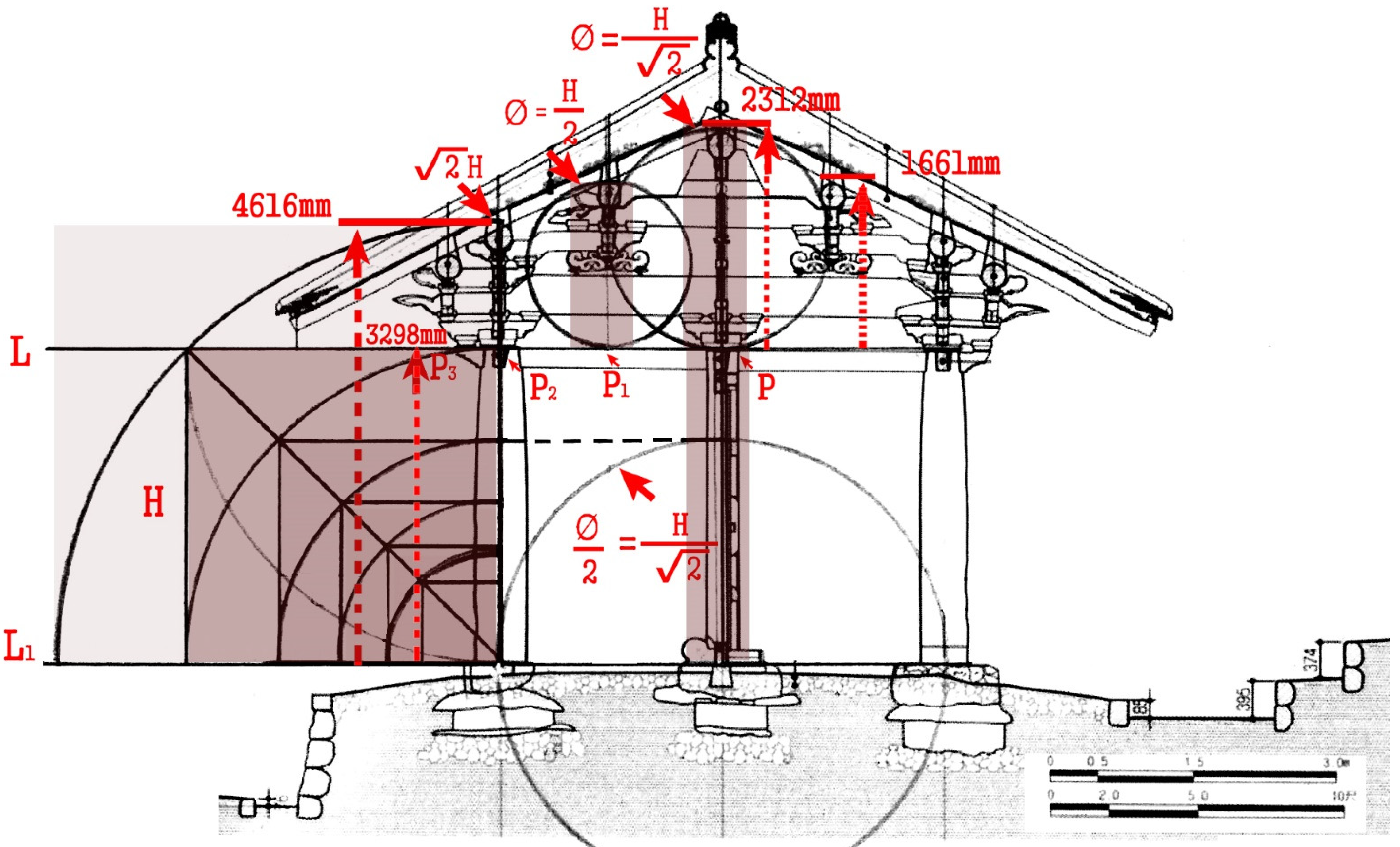 Religions 12 00985 g016 550
