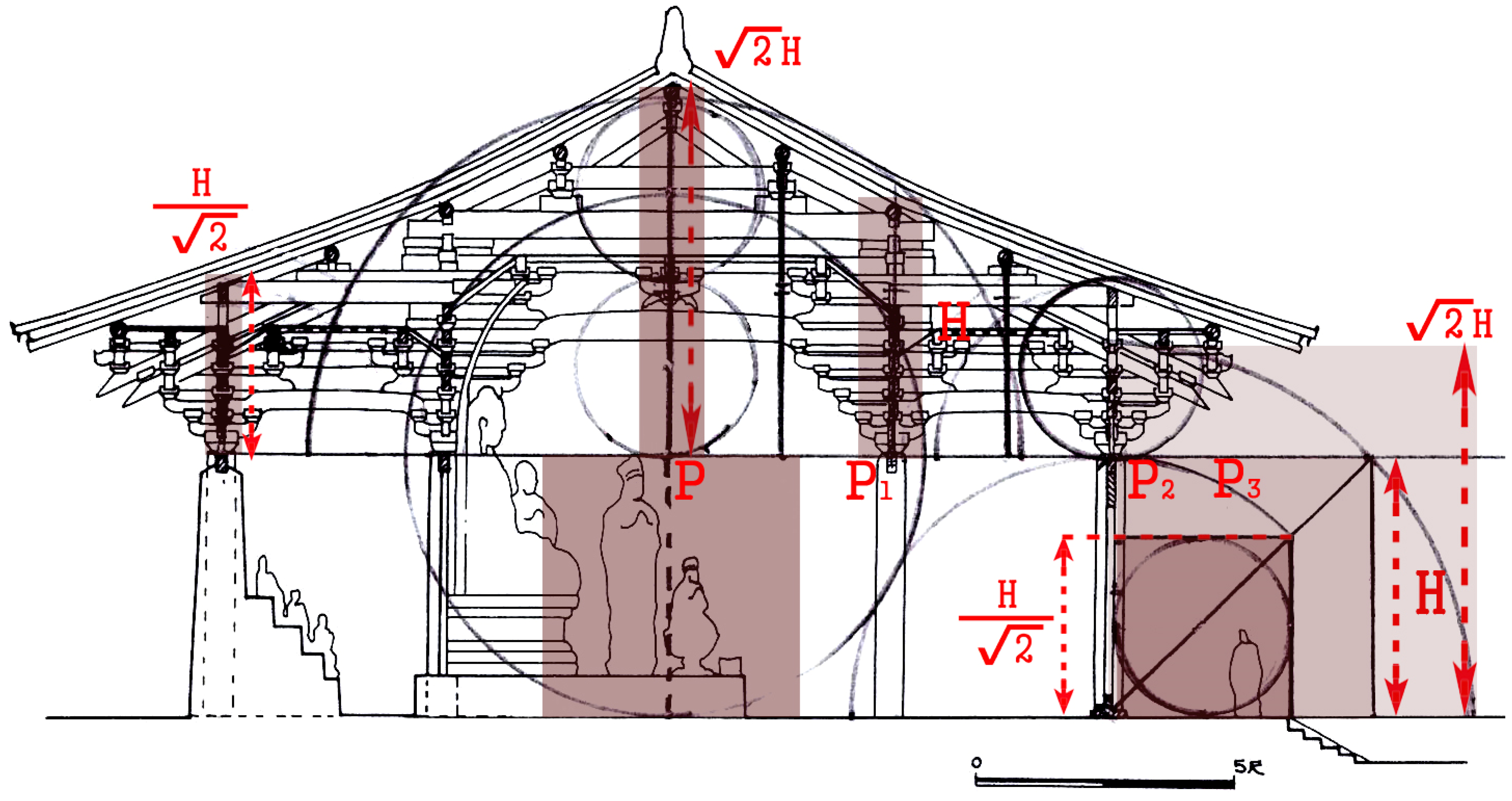 Religions 12 00985 g021 550