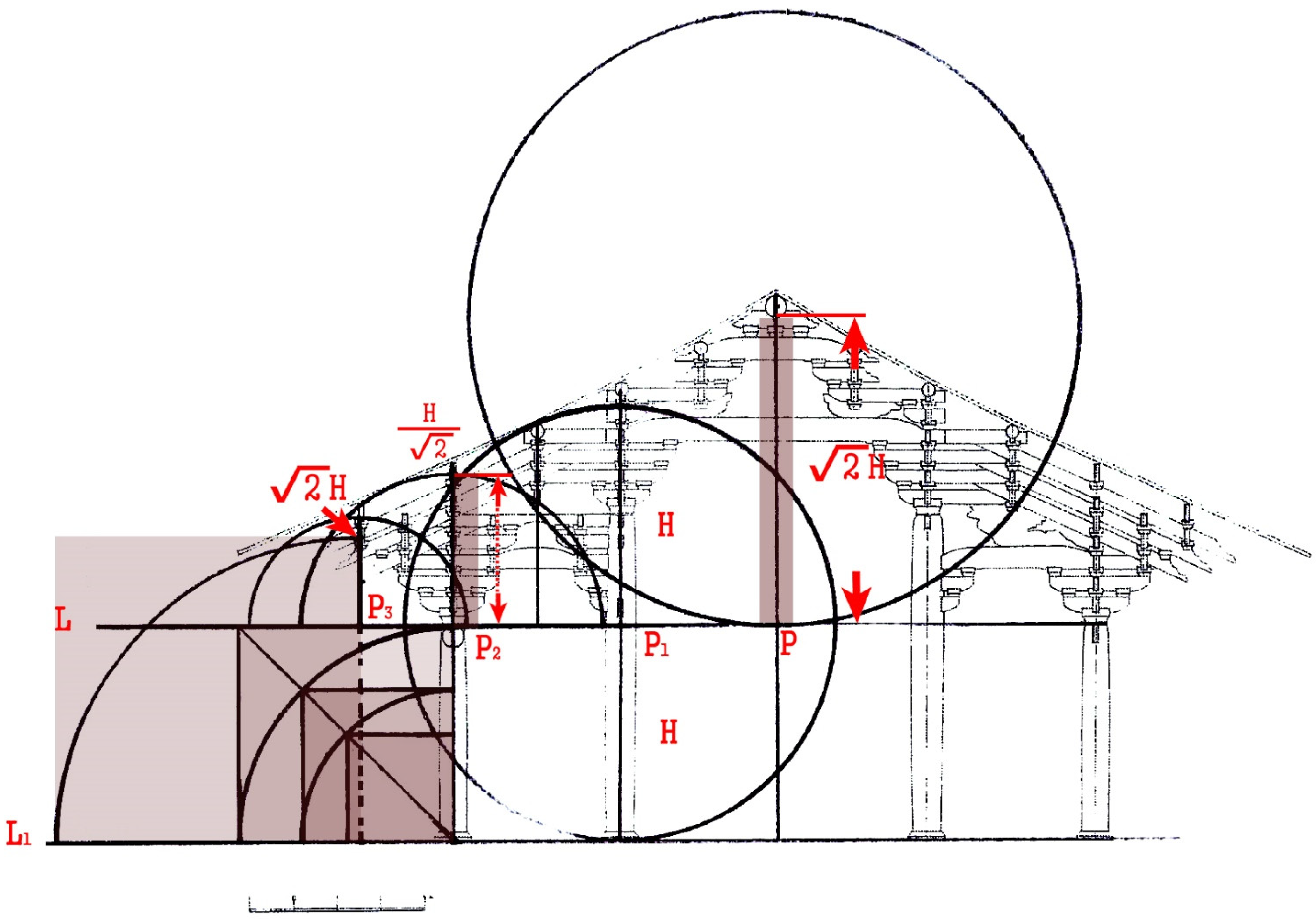Religions 12 00985 g022 550