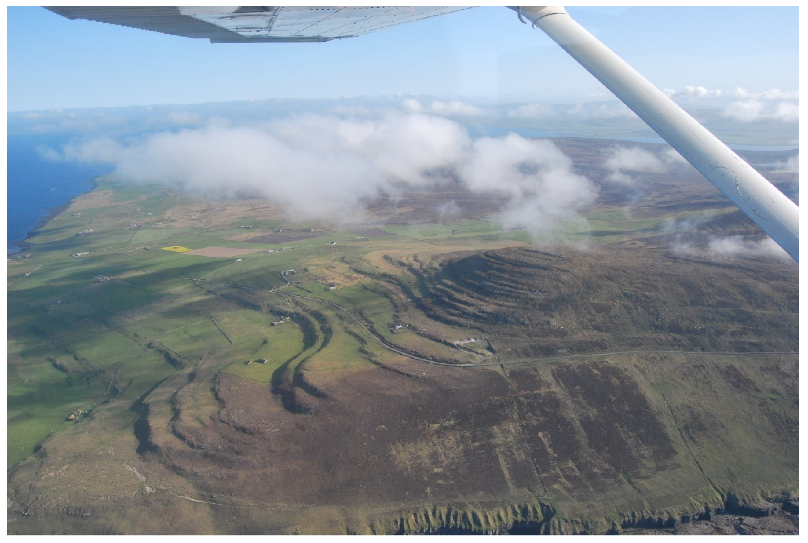 Religions 12 00999 g001 550