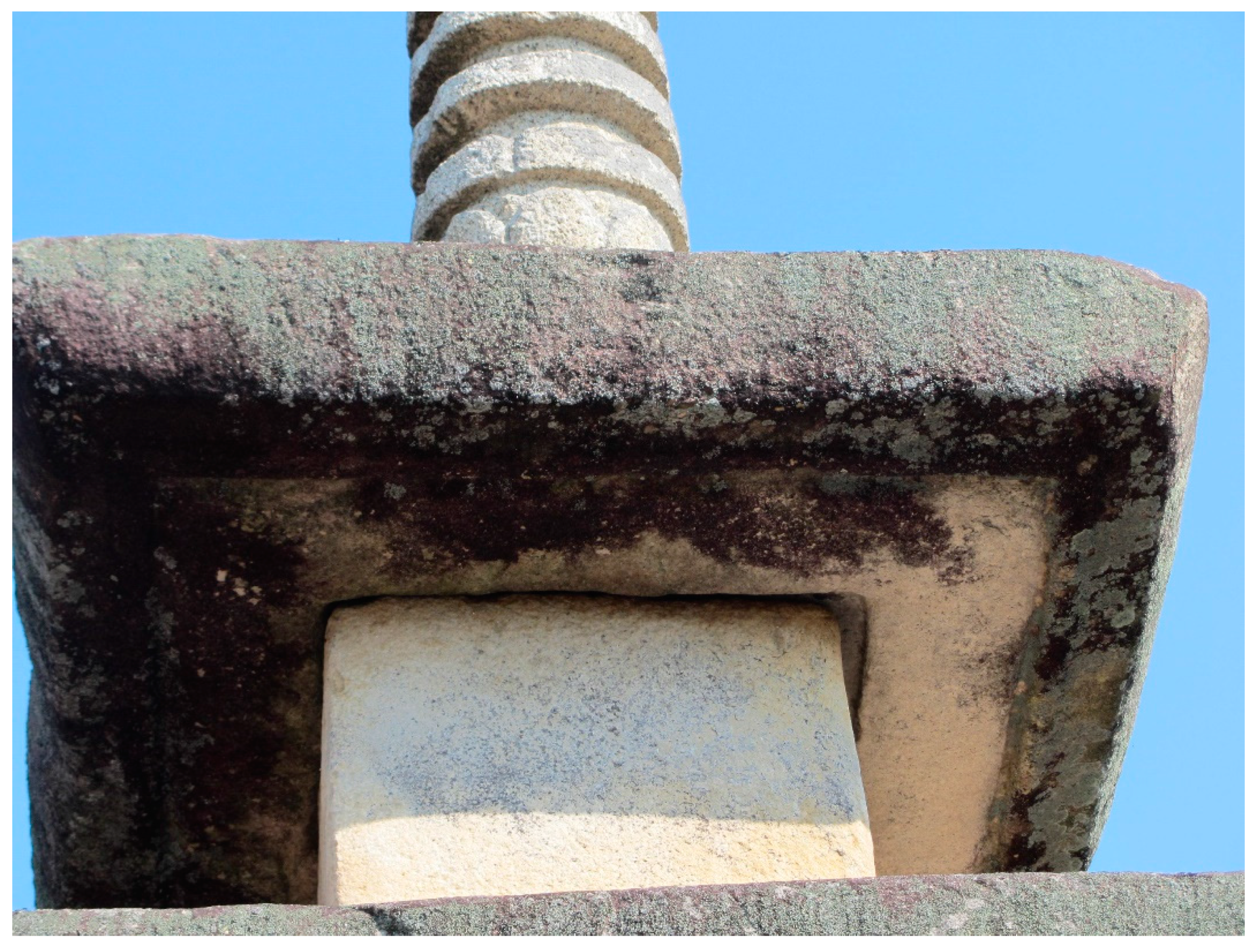 Religions 12 01001 g002