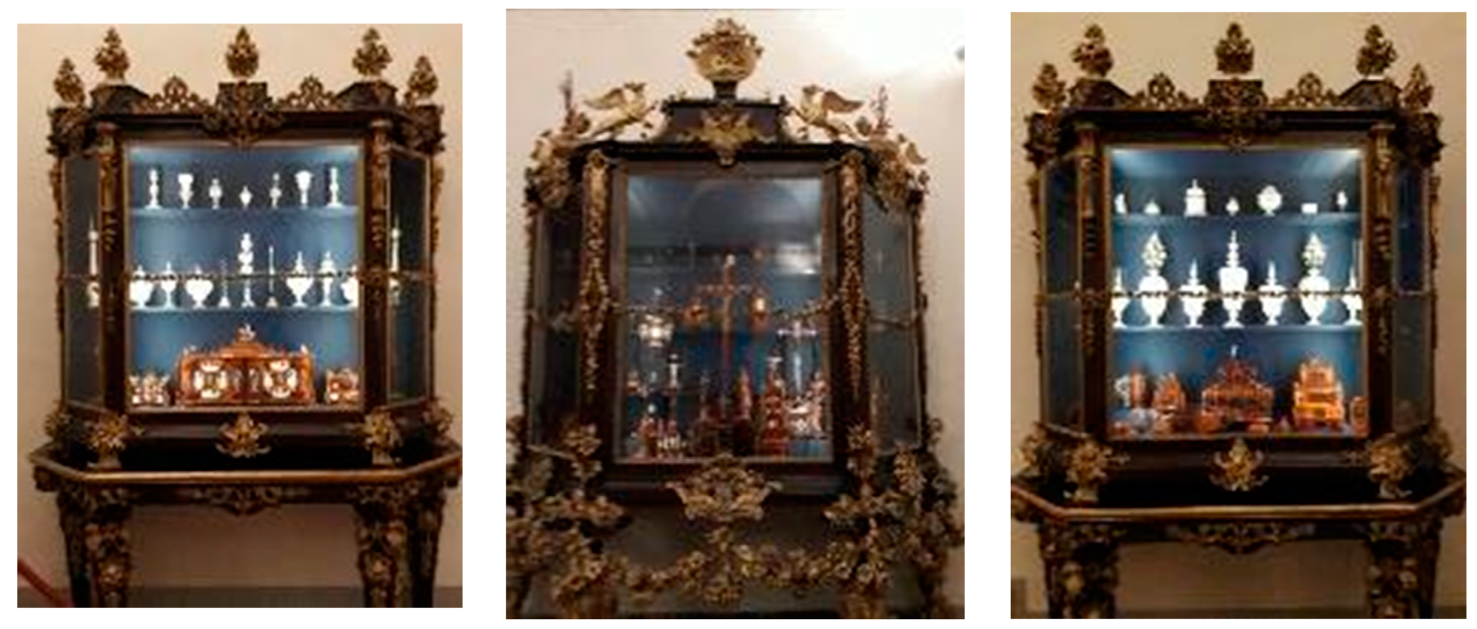 Religions 12 01011 g006