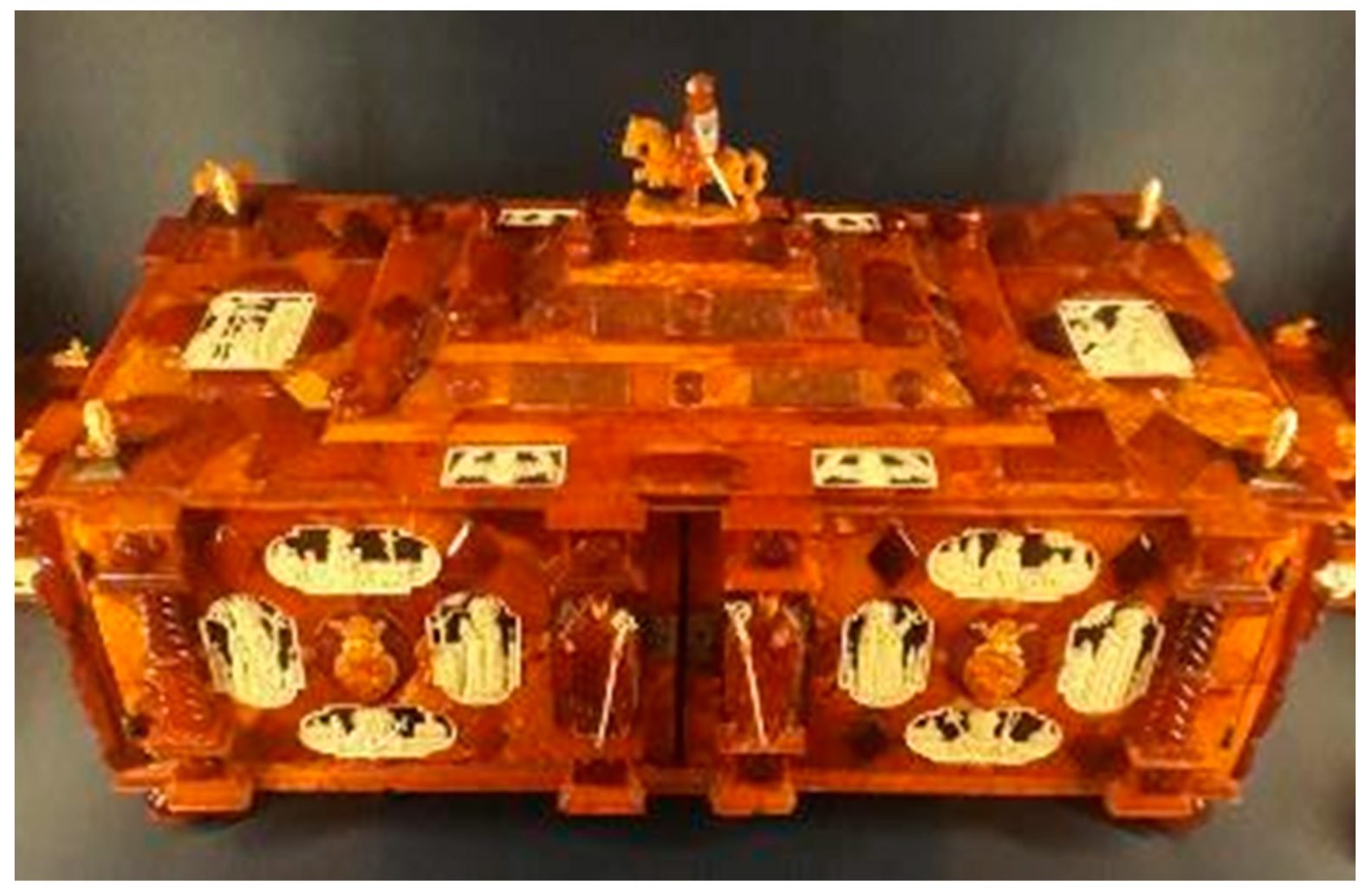 Religions 12 01011 g007