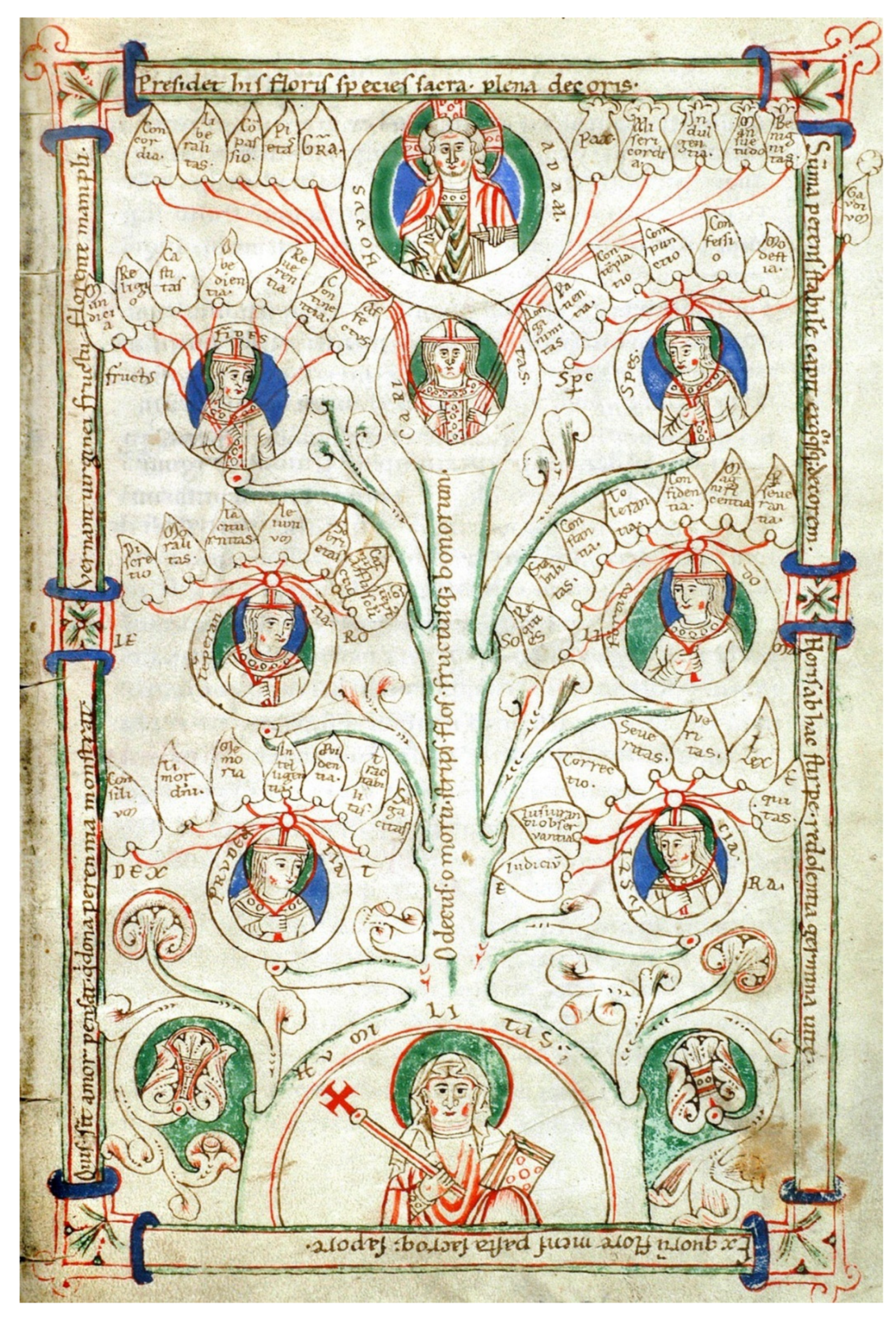 An Allegory of Salvation: Finding Jesus in the Voynich Manuscript