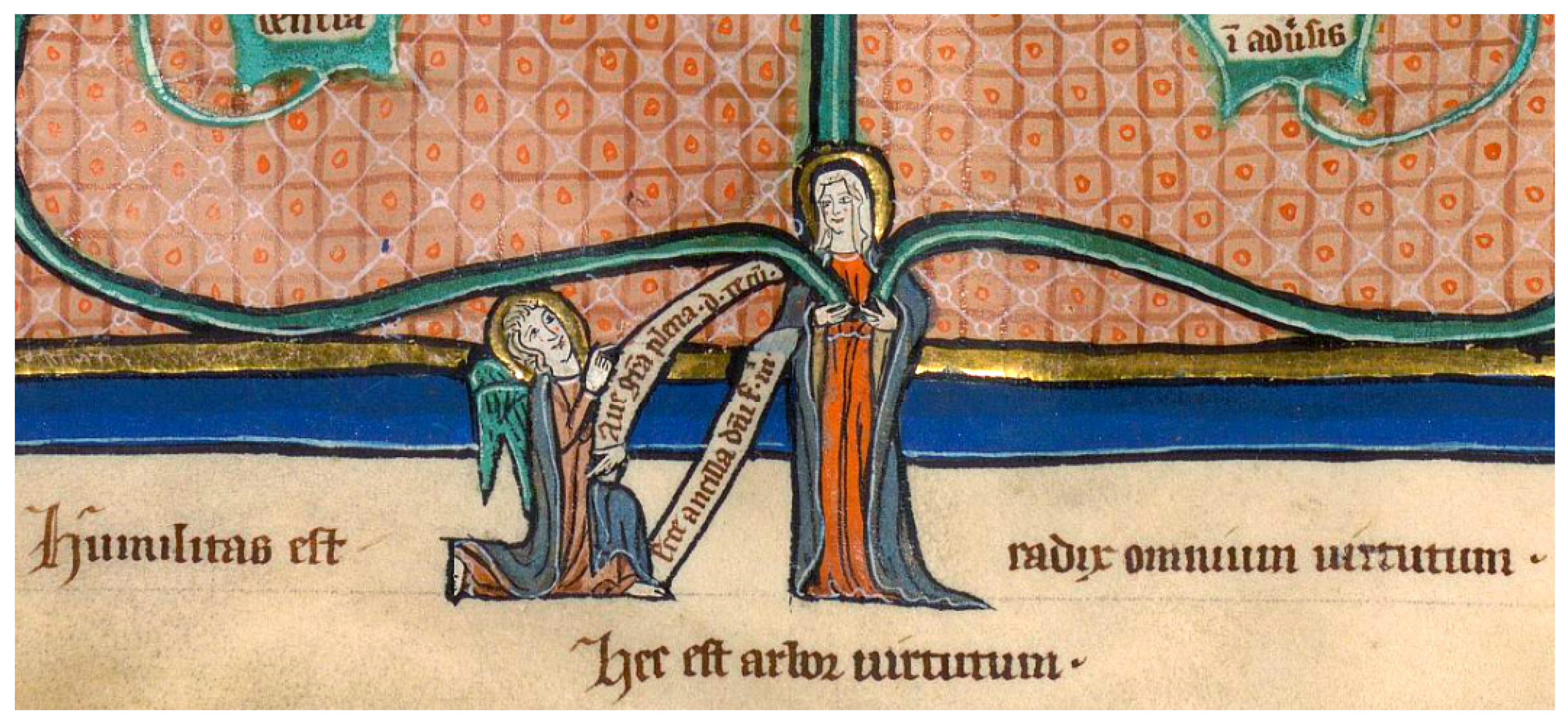 Religions 12 01019 g007