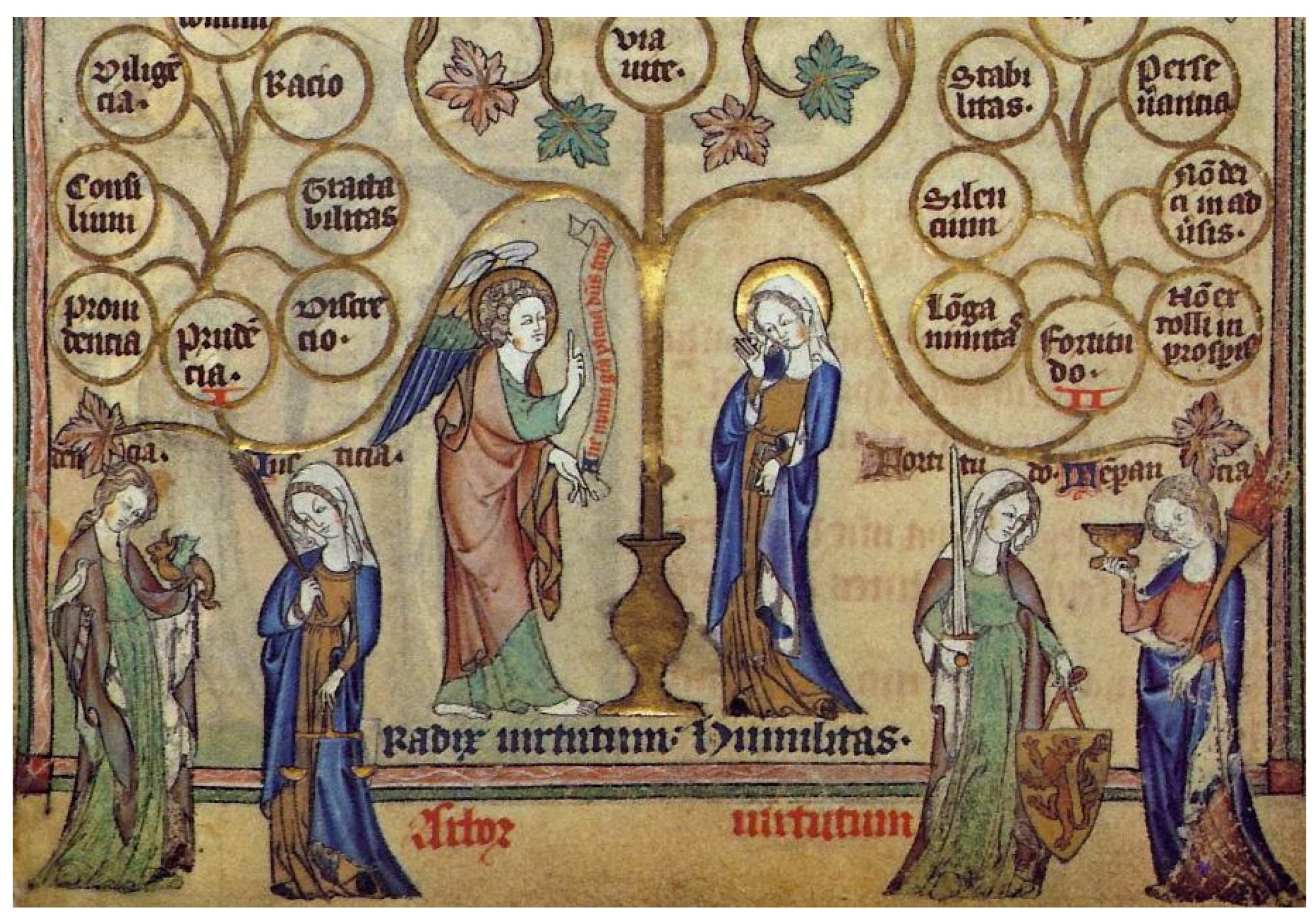 Religions 12 01019 g008