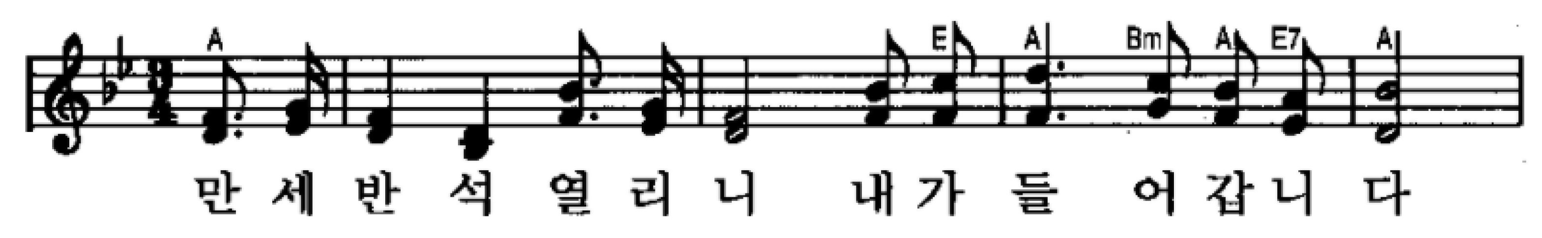 Religions 12 01033 g001 550