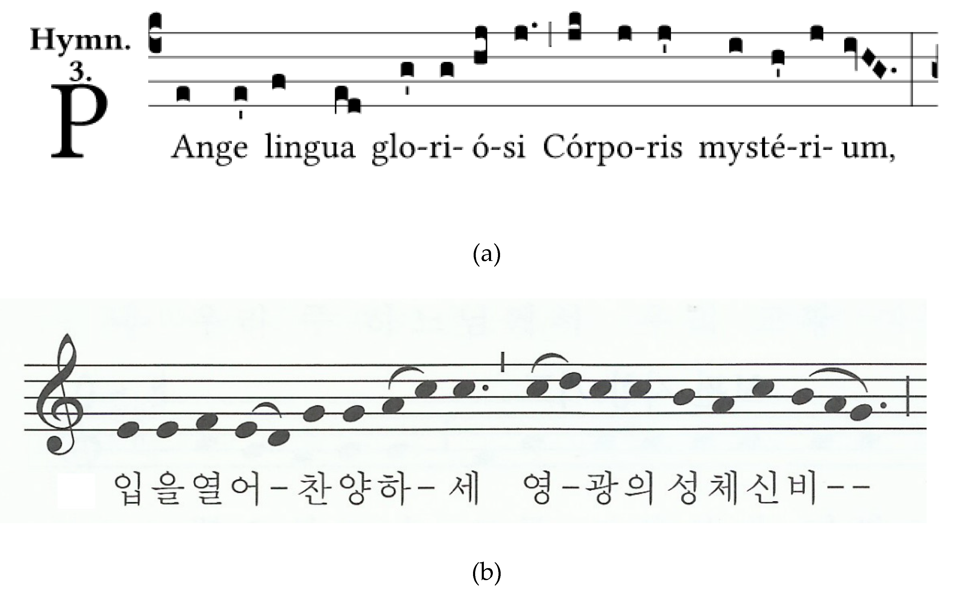 Religions 12 01033 g003 550