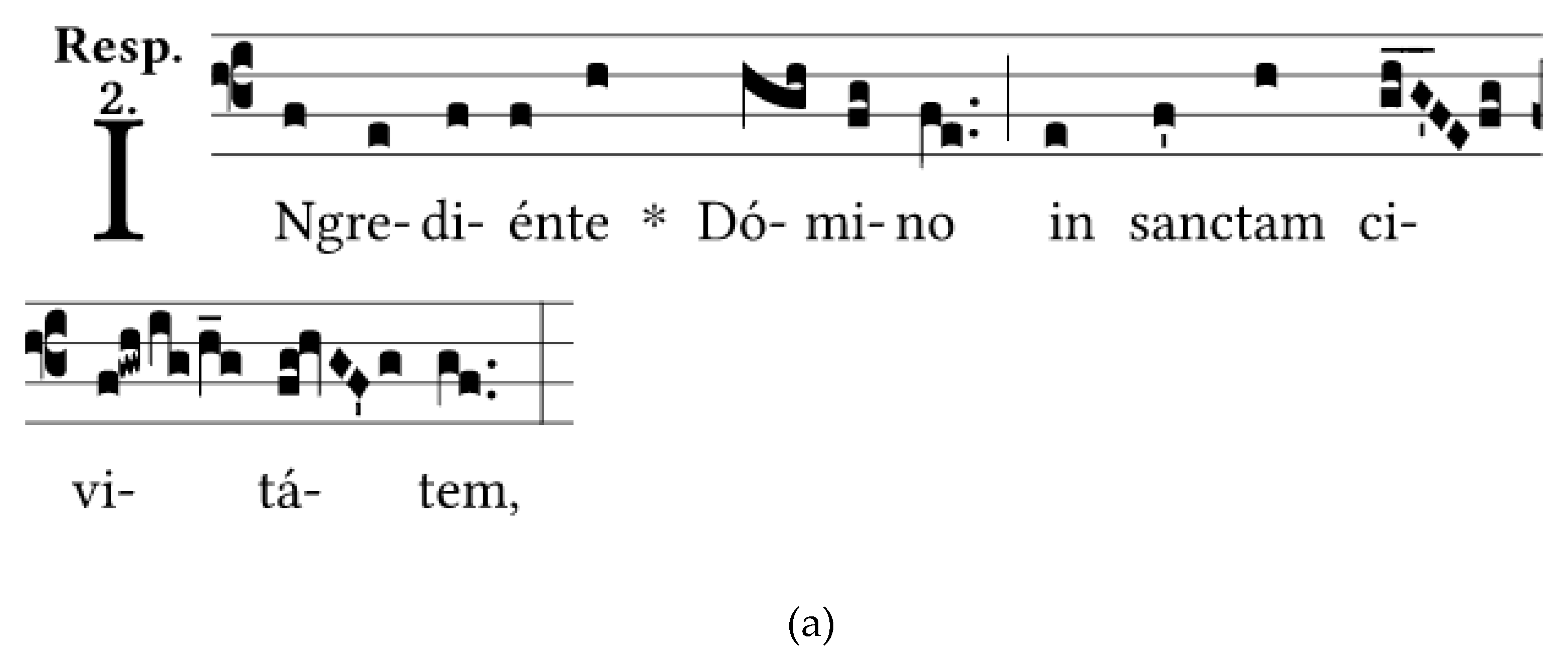 Religions 12 01033 g004a 550