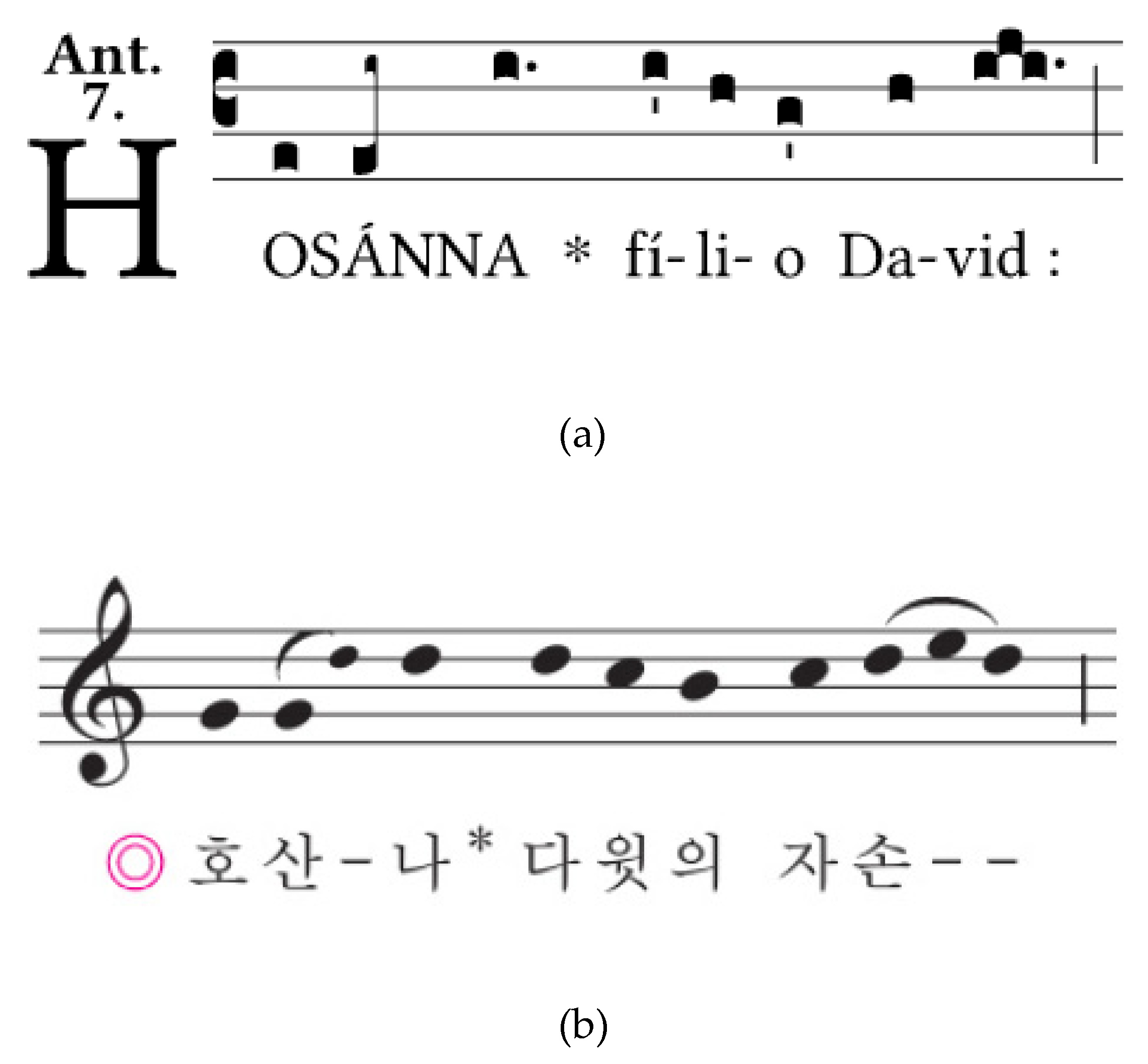 Religions 12 01033 g005 550