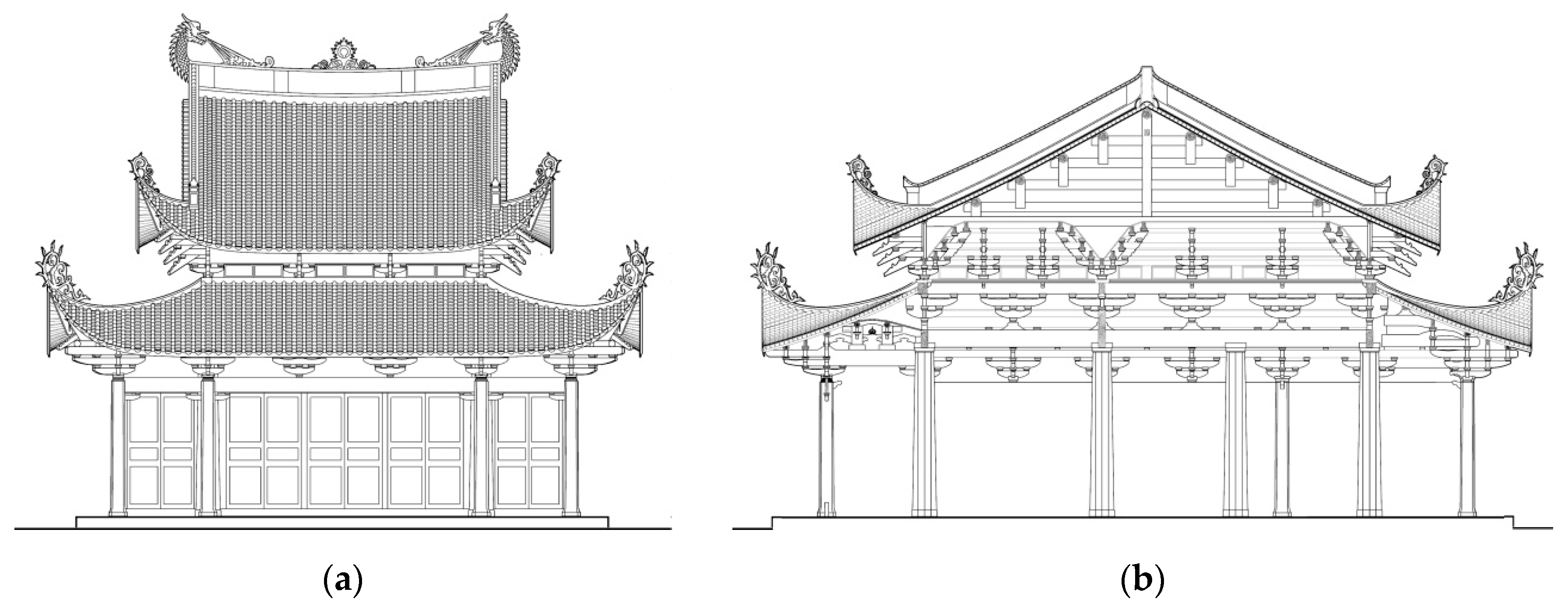 Religions 12 01054 g005 550