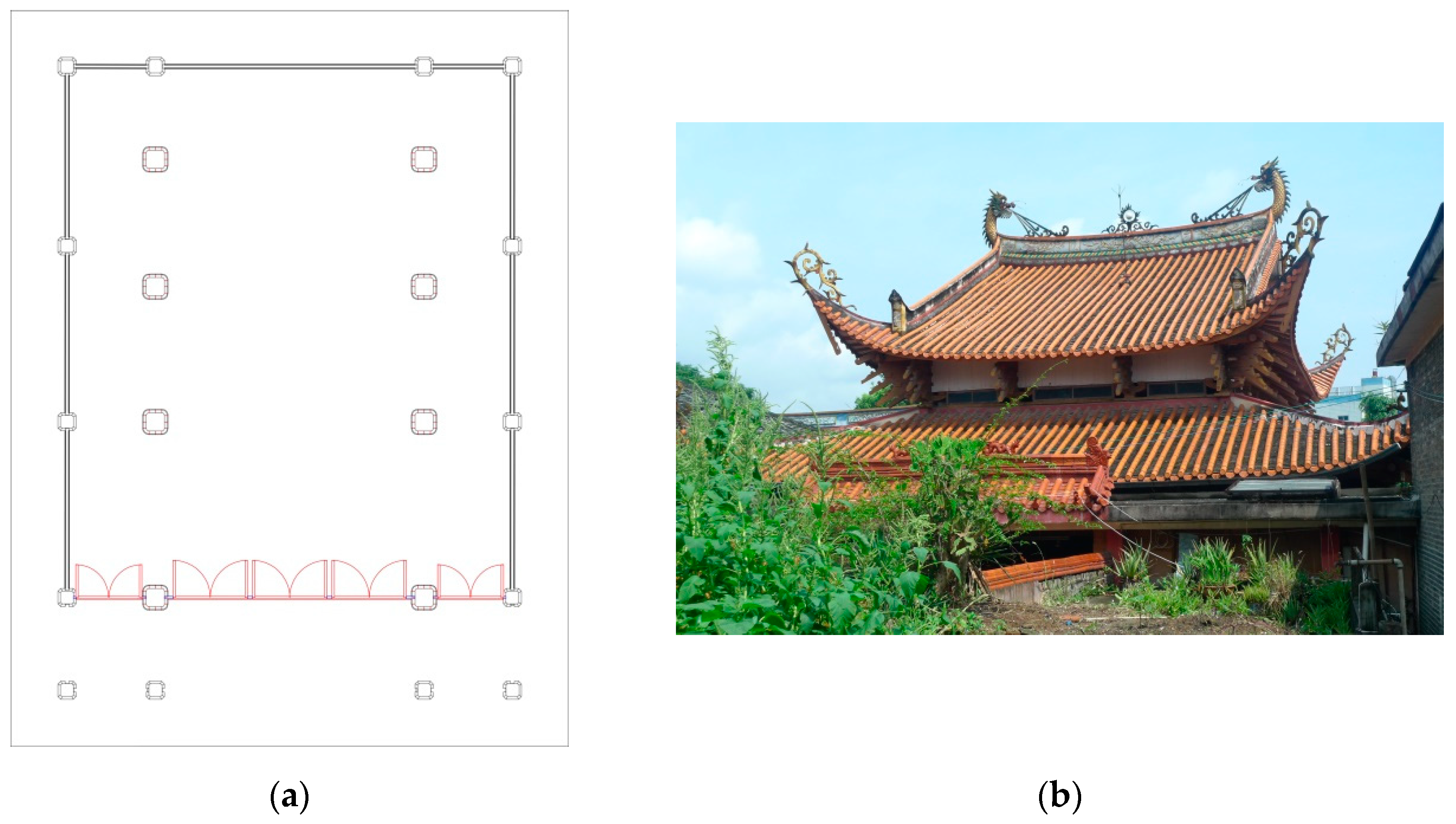 Religions 12 01054 g006 550
