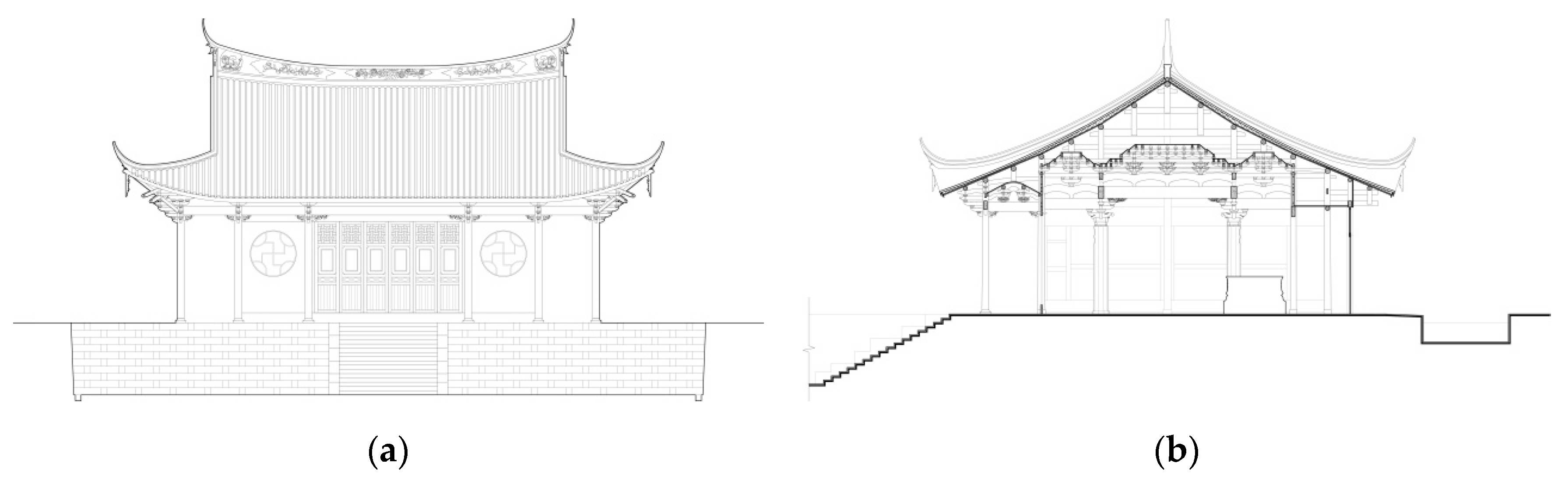 Religions 12 01054 g007 550