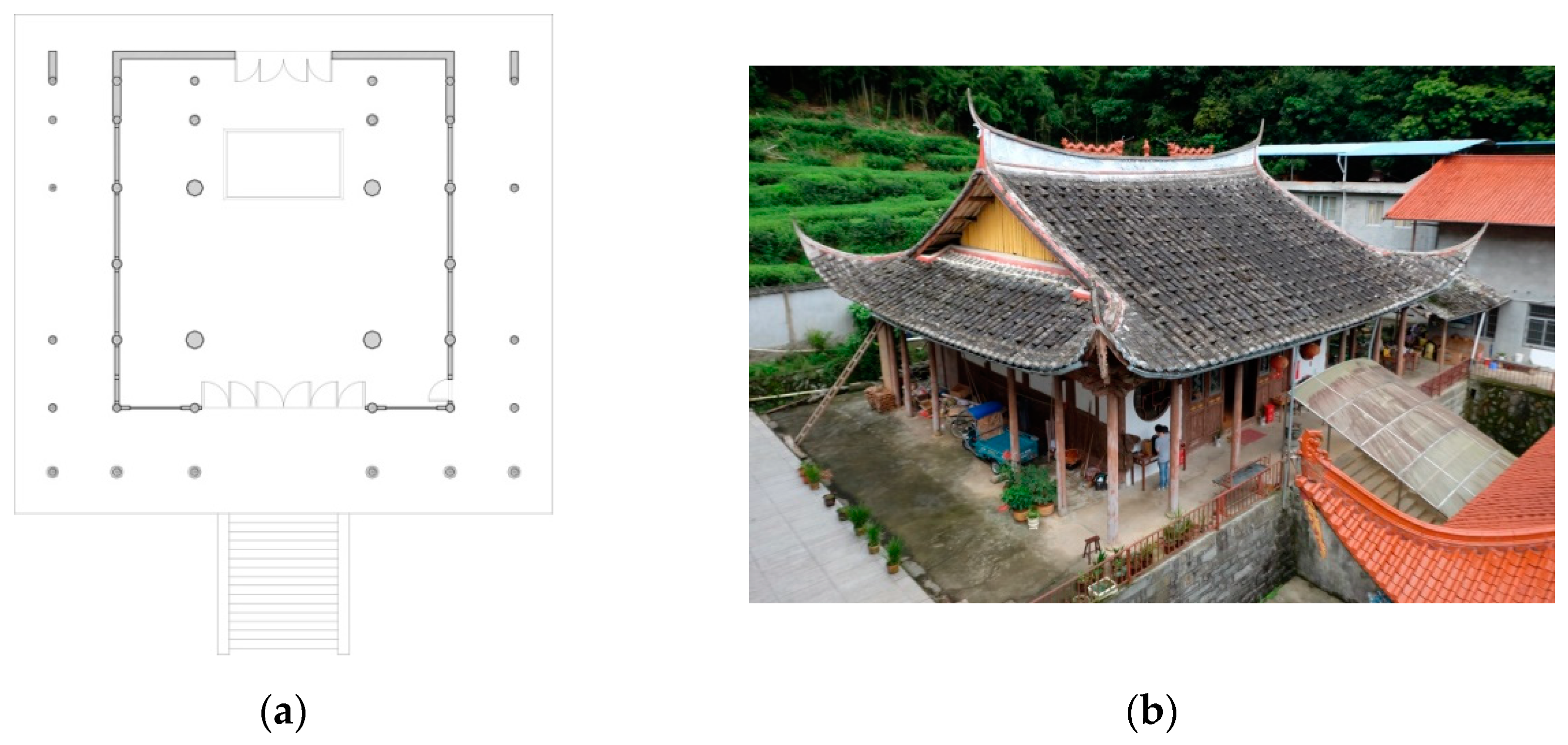 Religions 12 01054 g008 550