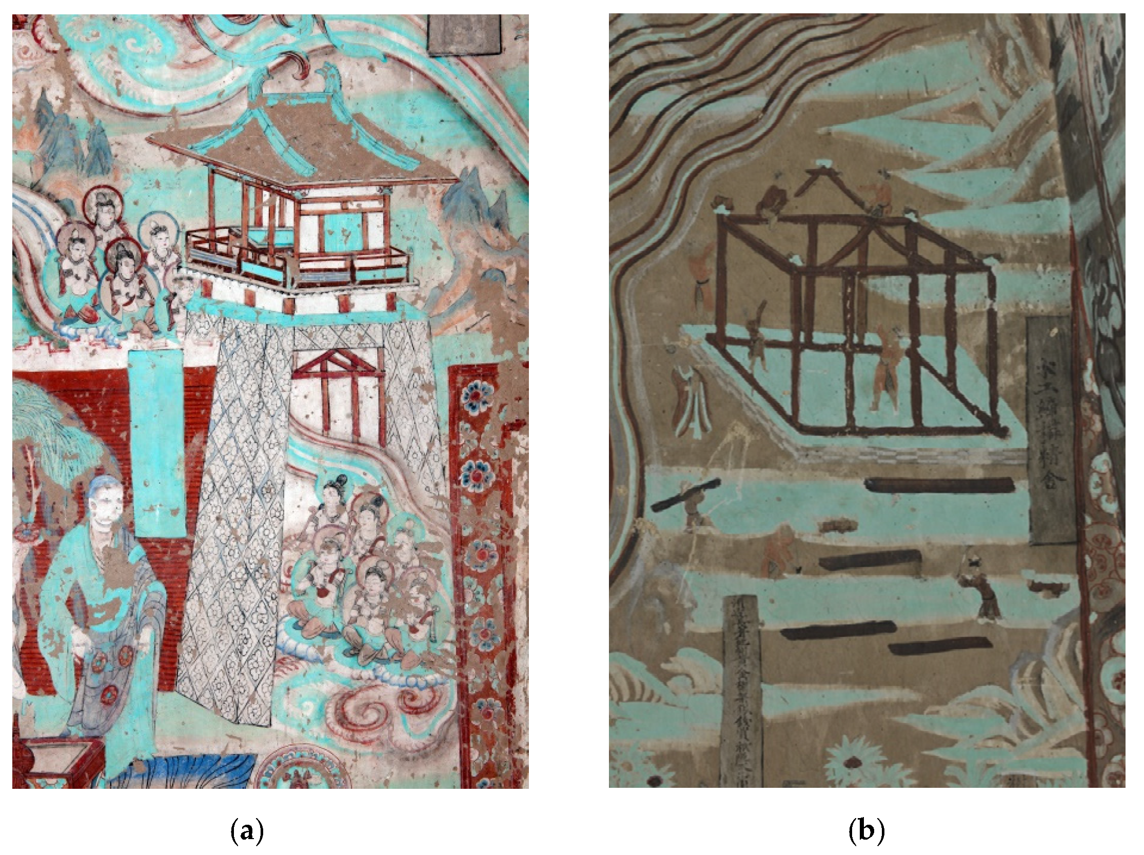 Religions 12 01054 g016 550