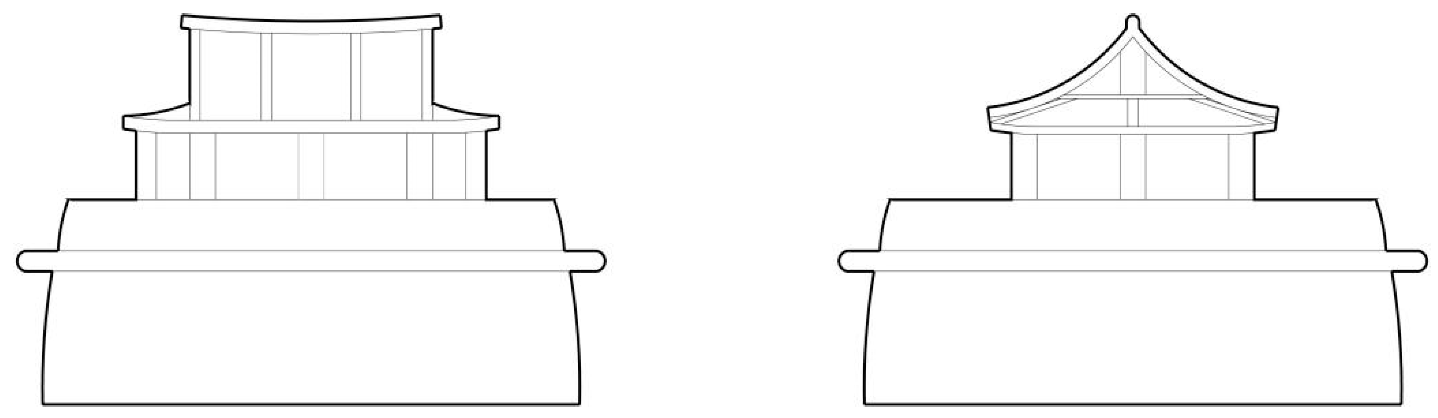 Religions 12 01054 g017 550