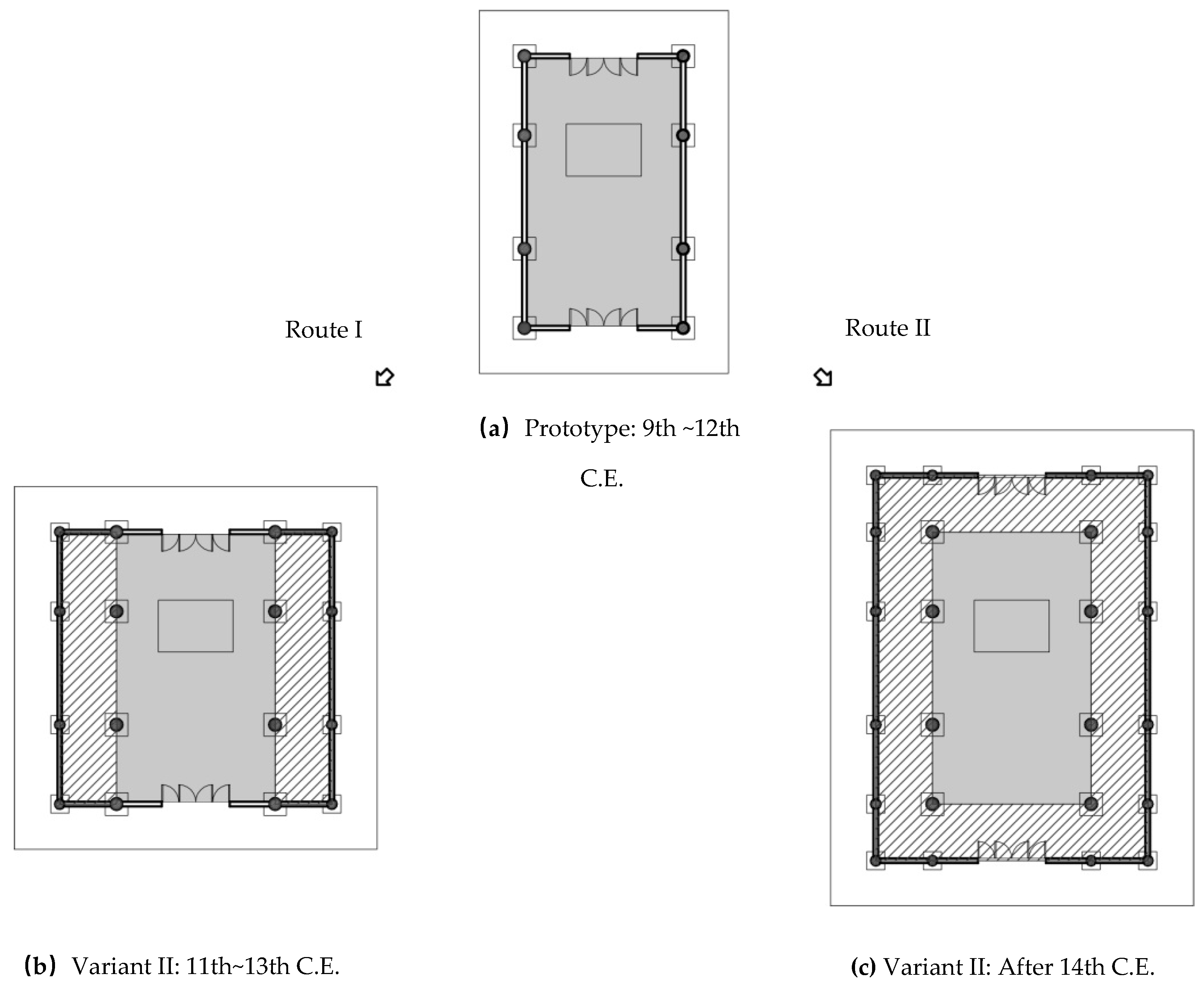 Religions 12 01054 g019 550